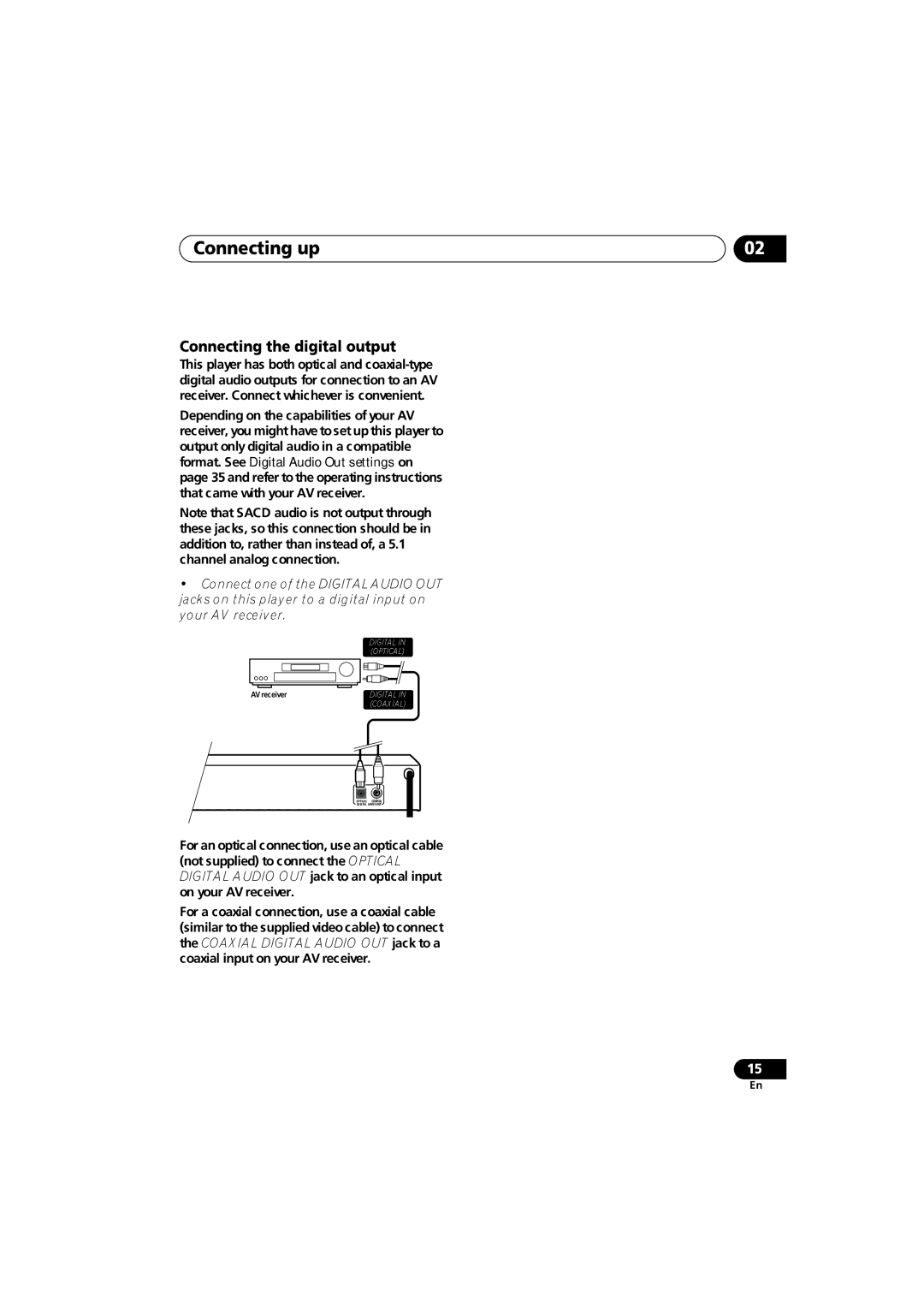 Pioneer DV-588A-S operating instructions Connecting the digital output 