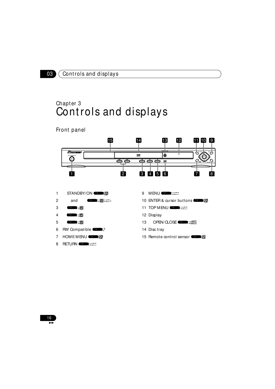 Pioneer DV-588A-S operating instructions Controls and displays Chapter, Front panel 