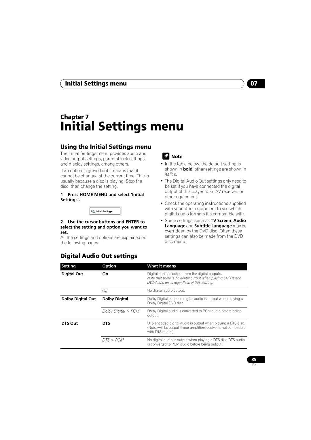 Pioneer DV-588A-S Initial Settings menu Chapter, Using the Initial Settings menu, Digital Audio Out settings 