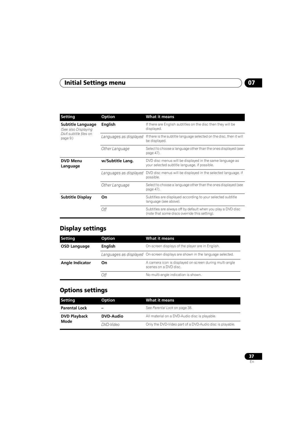 Pioneer DV-588A-S operating instructions Display settings, Options settings 