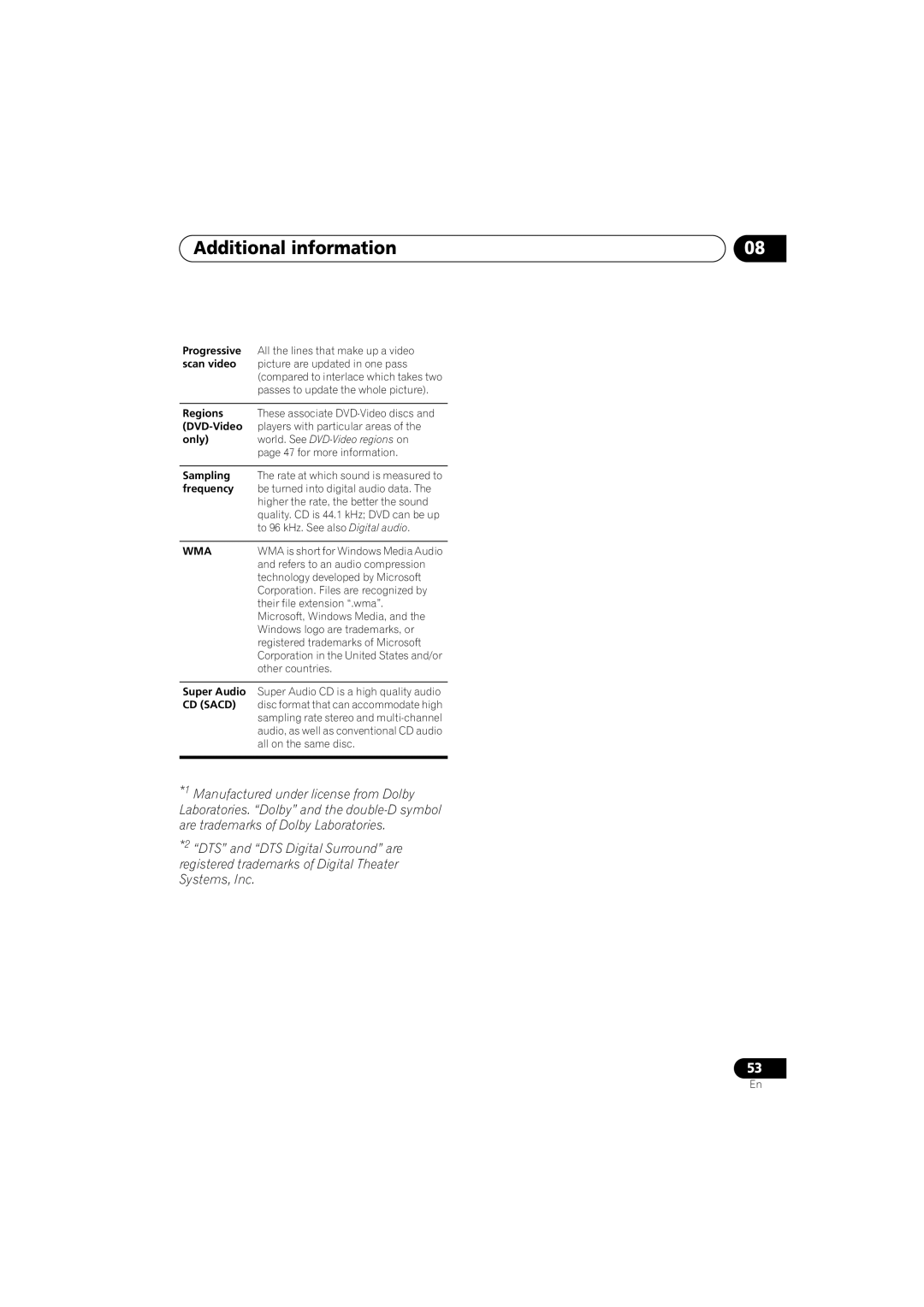 Pioneer DV-588A-S operating instructions Wma 