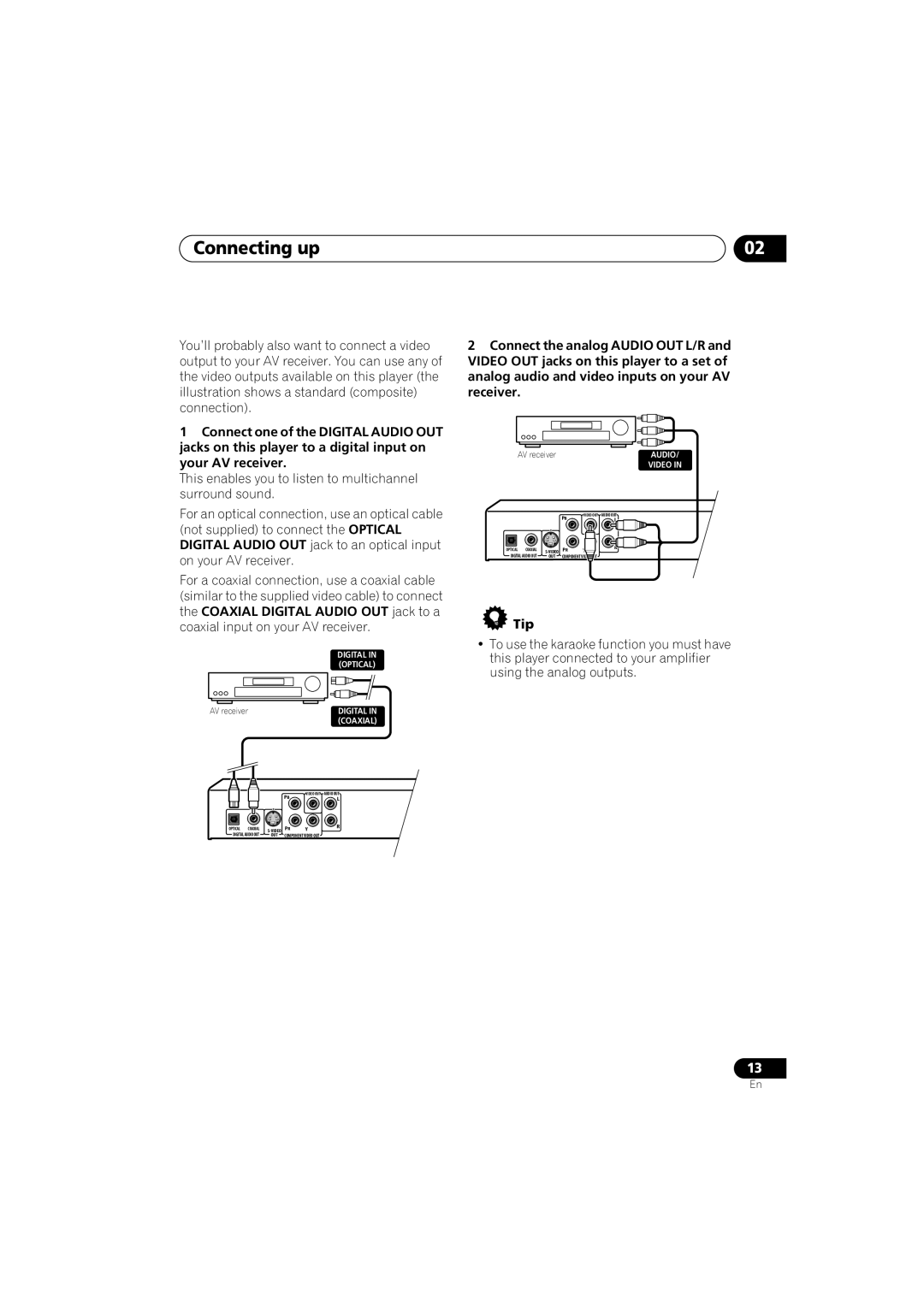 Pioneer DV-490V-S, DV-595K-S operating instructions Tip, Digital in Optical 