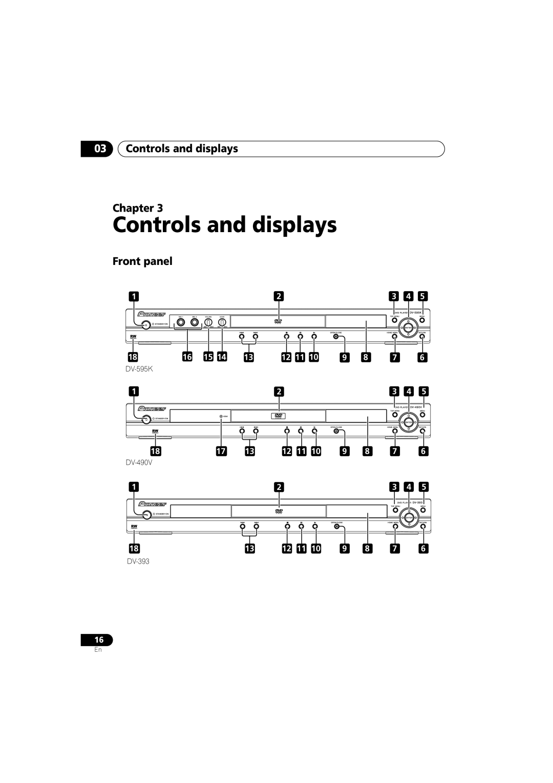 Pioneer DV-595K-S, DV-490V-S operating instructions Controls and displays Chapter, Front panel 