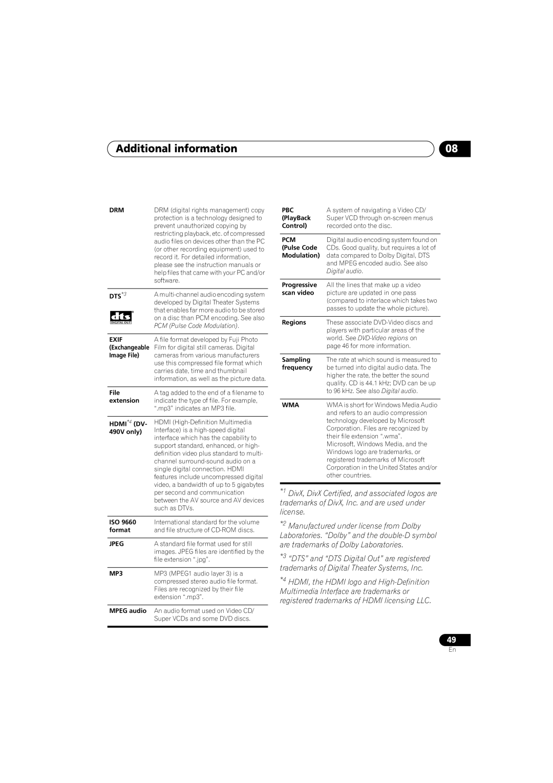 Pioneer DV-490V-S, DV-595K-S operating instructions Drm 