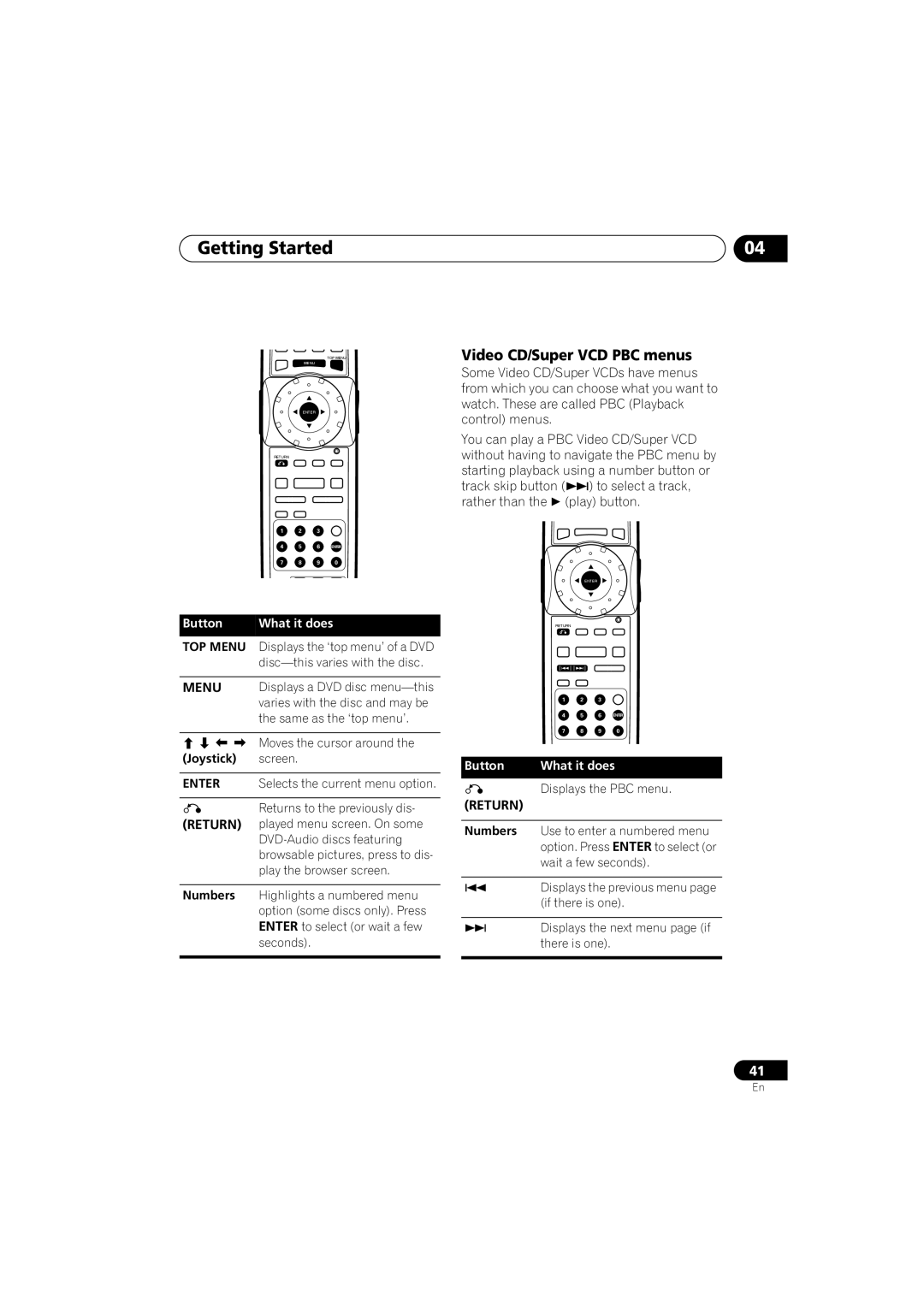 Pioneer DV-S969AVi, DV-59AVI operating instructions Video CD/Super VCD PBC menus, Displays the PBC menu 