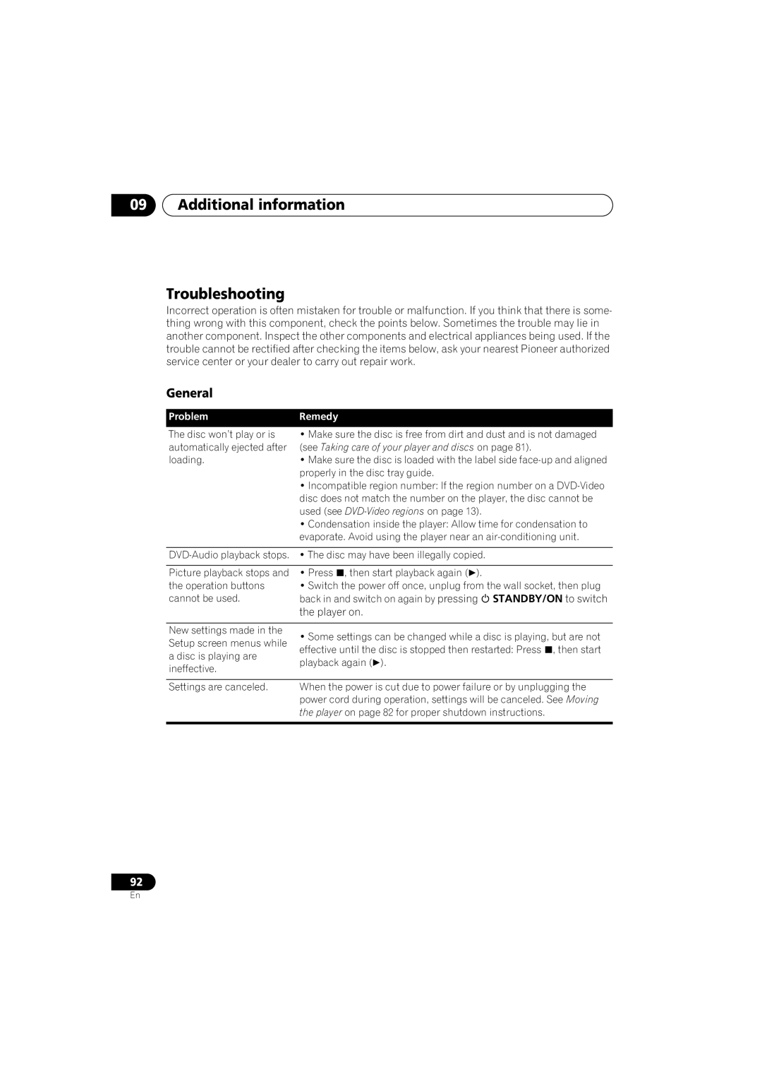 Pioneer DV-59AVI, DV-S969AVi operating instructions Additional information Troubleshooting, General 