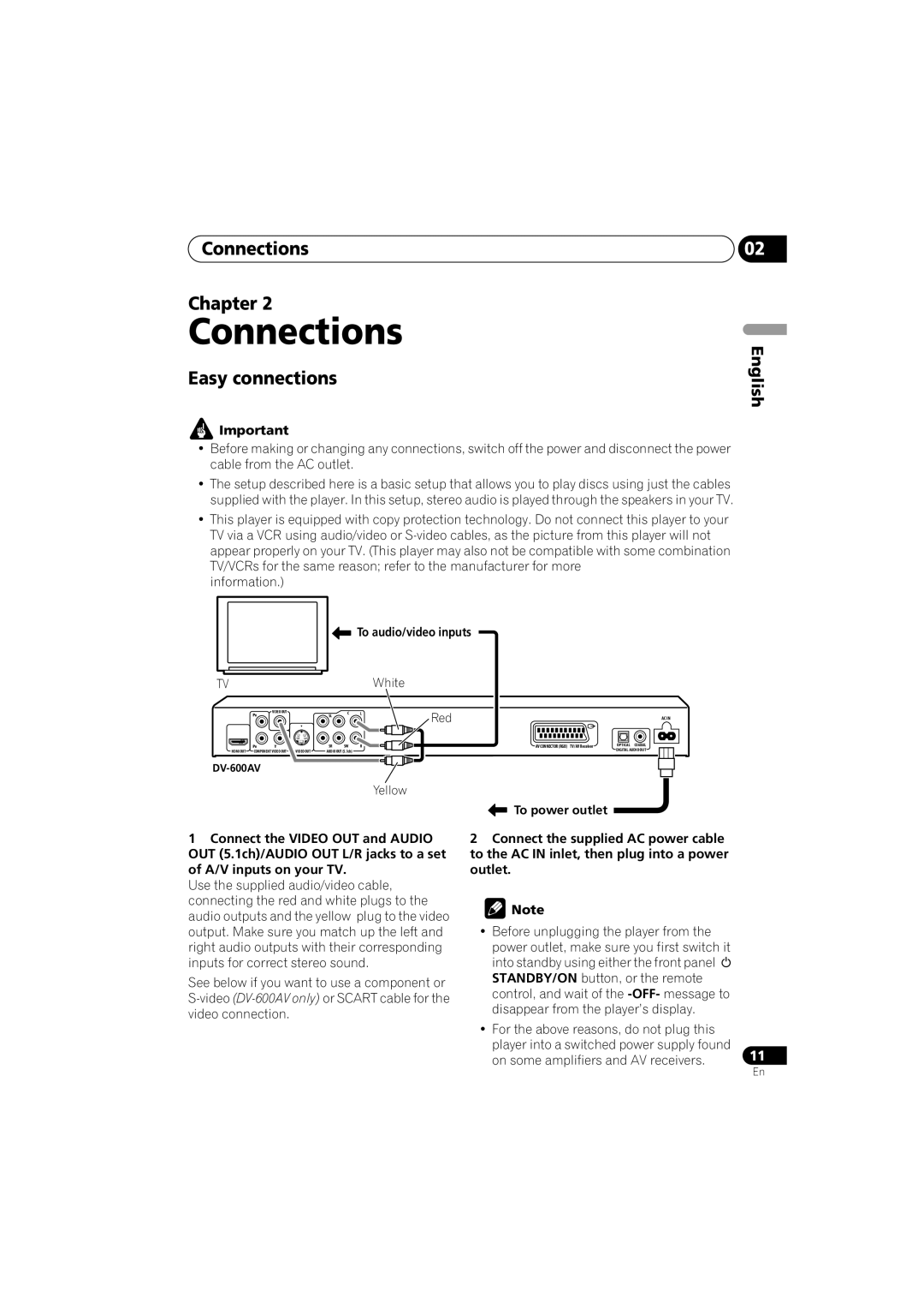 Pioneer DV-400V-K, DV-600AV-K operating instructions Connections Chapter, Easy connections, To audio/video inputs 