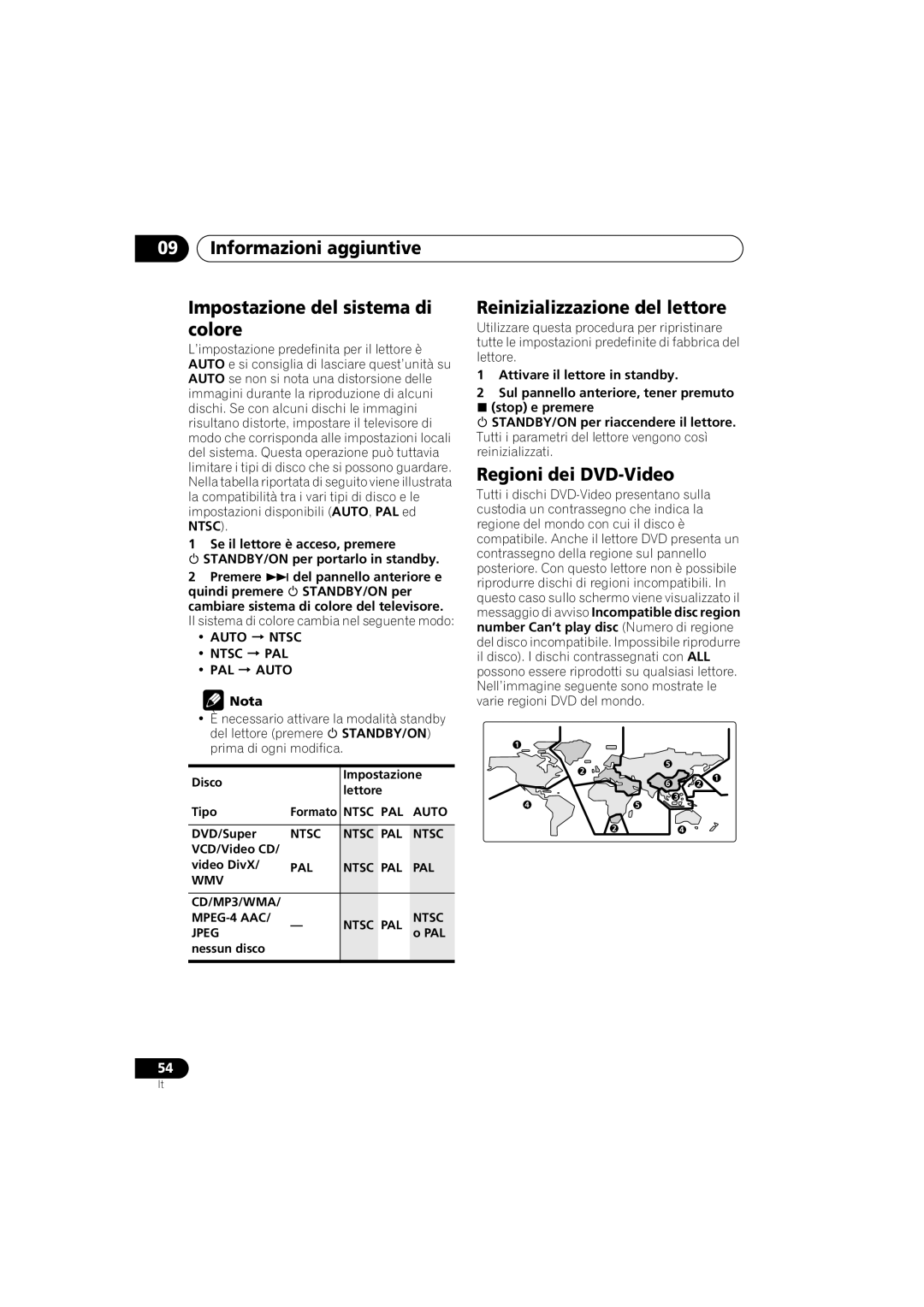 Pioneer DV-600AV-K, DV-400V-K Informazioni aggiuntive Impostazione del sistema di colore, Reinizializzazione del lettore 