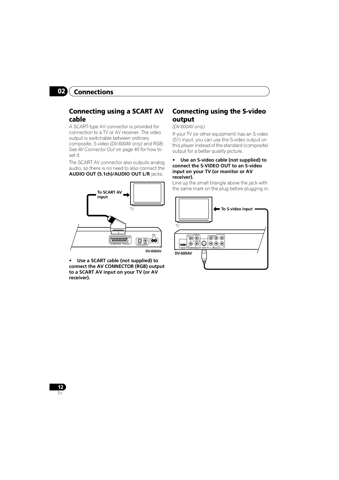 Pioneer DV-600AV-K Connections Connecting using a Scart AV cable, Connecting using the S-video output, DV-600AV only 