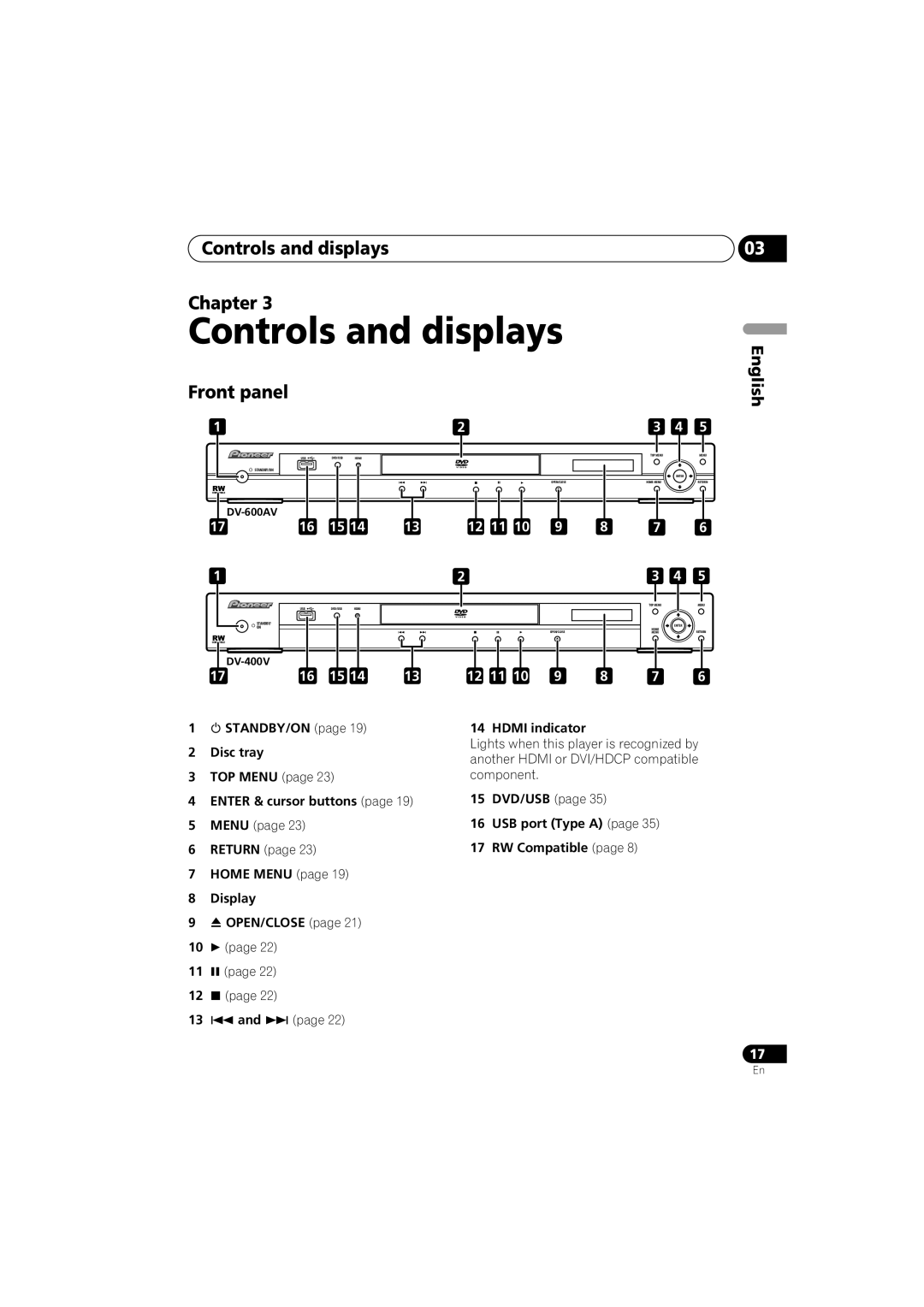 Pioneer DV-400V-K, DV-600AV-K operating instructions Controls and displays Chapter, Front panel 