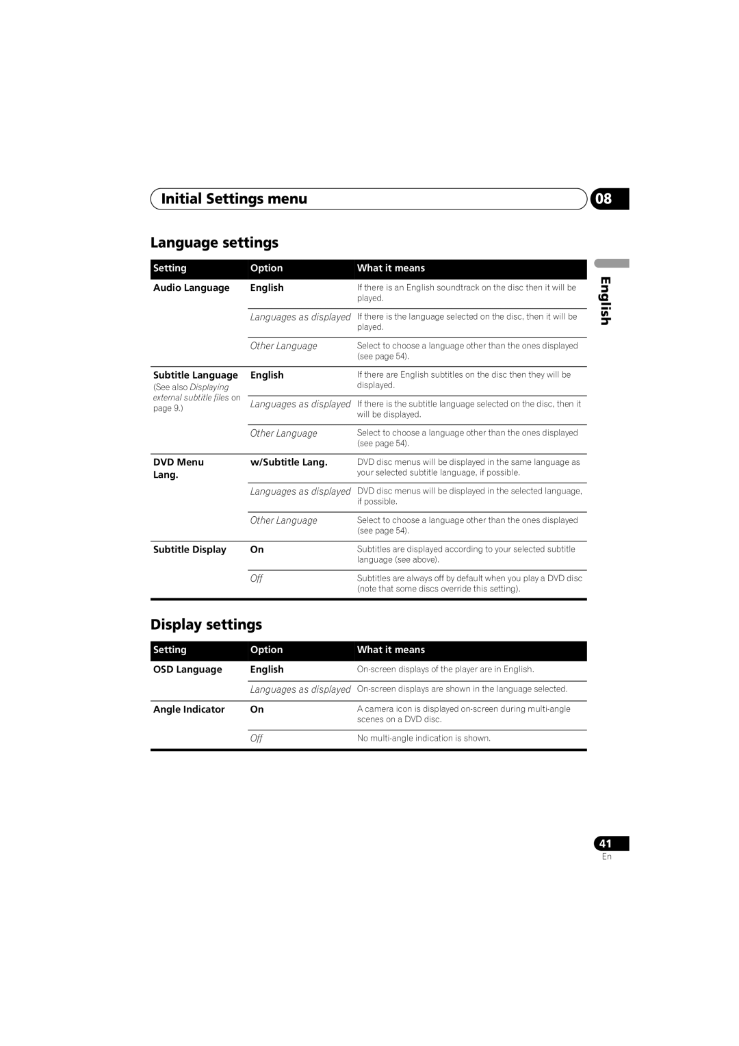 Pioneer DV-400V-K, DV-600AV-K operating instructions Initial Settings menu Language settings, Display settings 