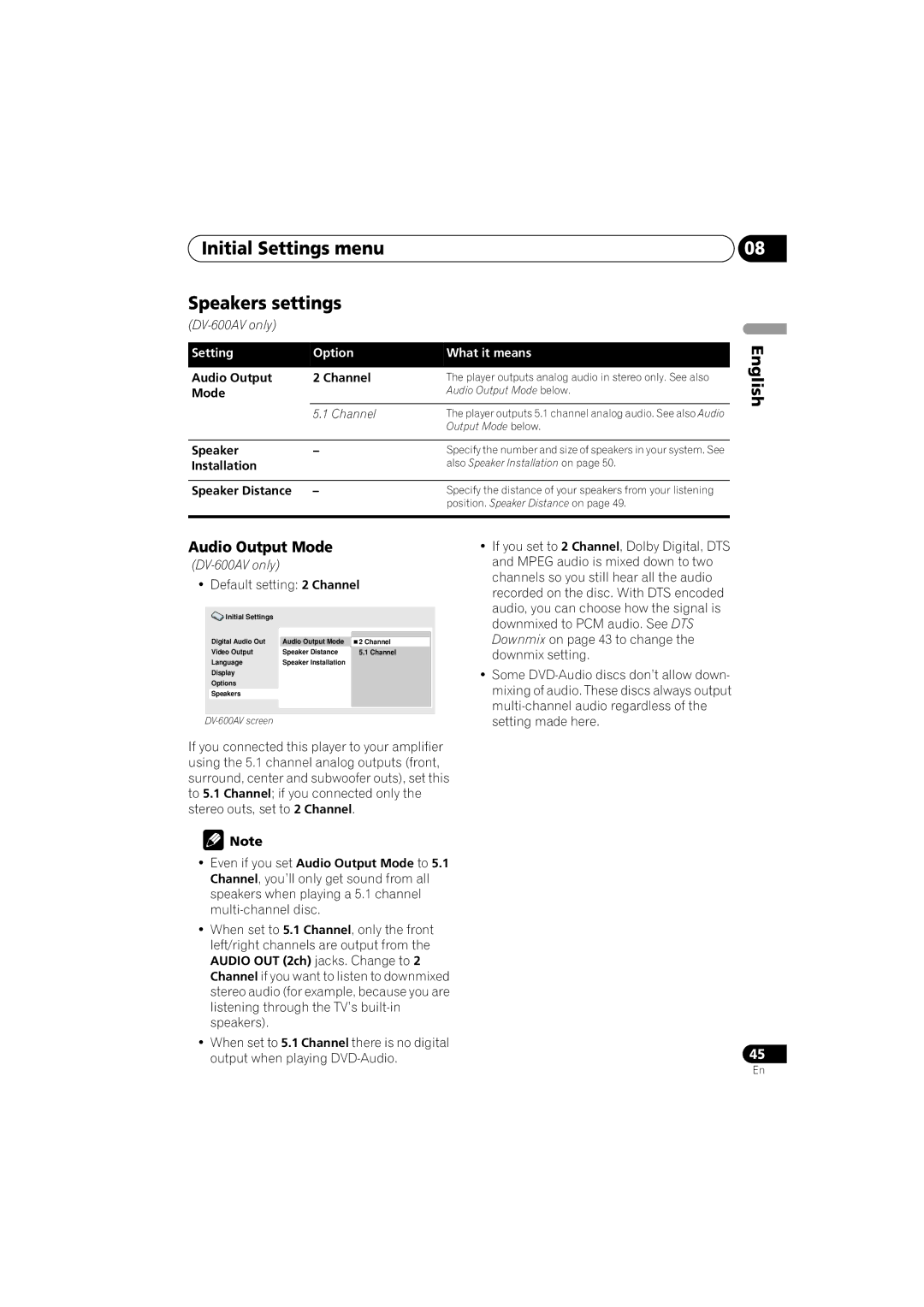 Pioneer DV-400V-K, DV-600AV-K operating instructions Initial Settings menu Speakers settings, Audio Output Mode 