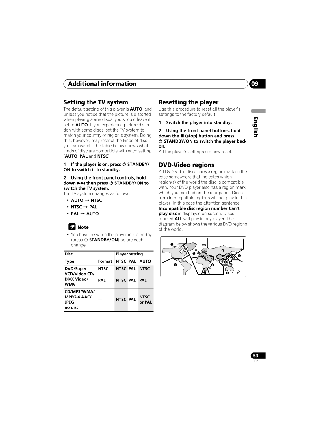 Pioneer DV-400V-K, DV-600AV-K Additional information Setting the TV system, Resetting the player, DVD-Video regions 