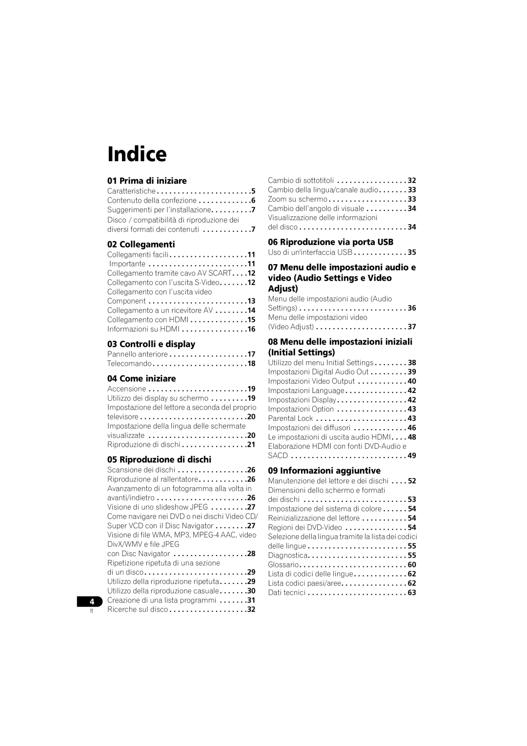 Pioneer DV-600AV-K, DV-400V-K operating instructions Indice 