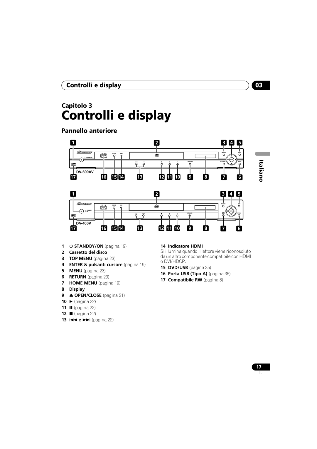 Pioneer DV-400V-K, DV-600AV-K operating instructions Controlli e display Capitolo, Pannello anteriore 