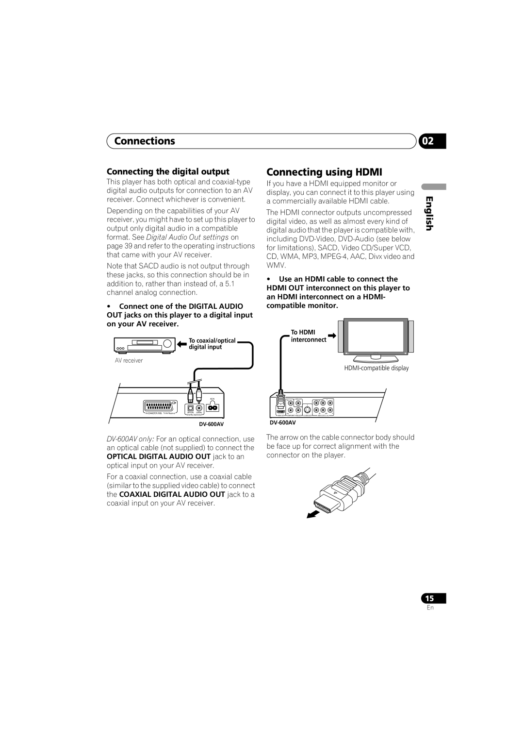 Pioneer DV-600AV-S operating instructions Connections, Connecting using Hdmi, Connecting the digital output 