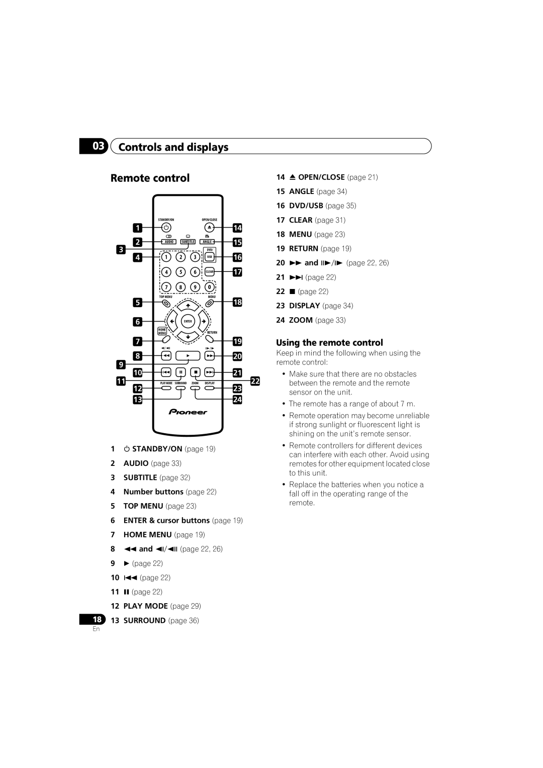 Pioneer DV-600AV-S operating instructions Controls and displays Remote control, Using the remote control 