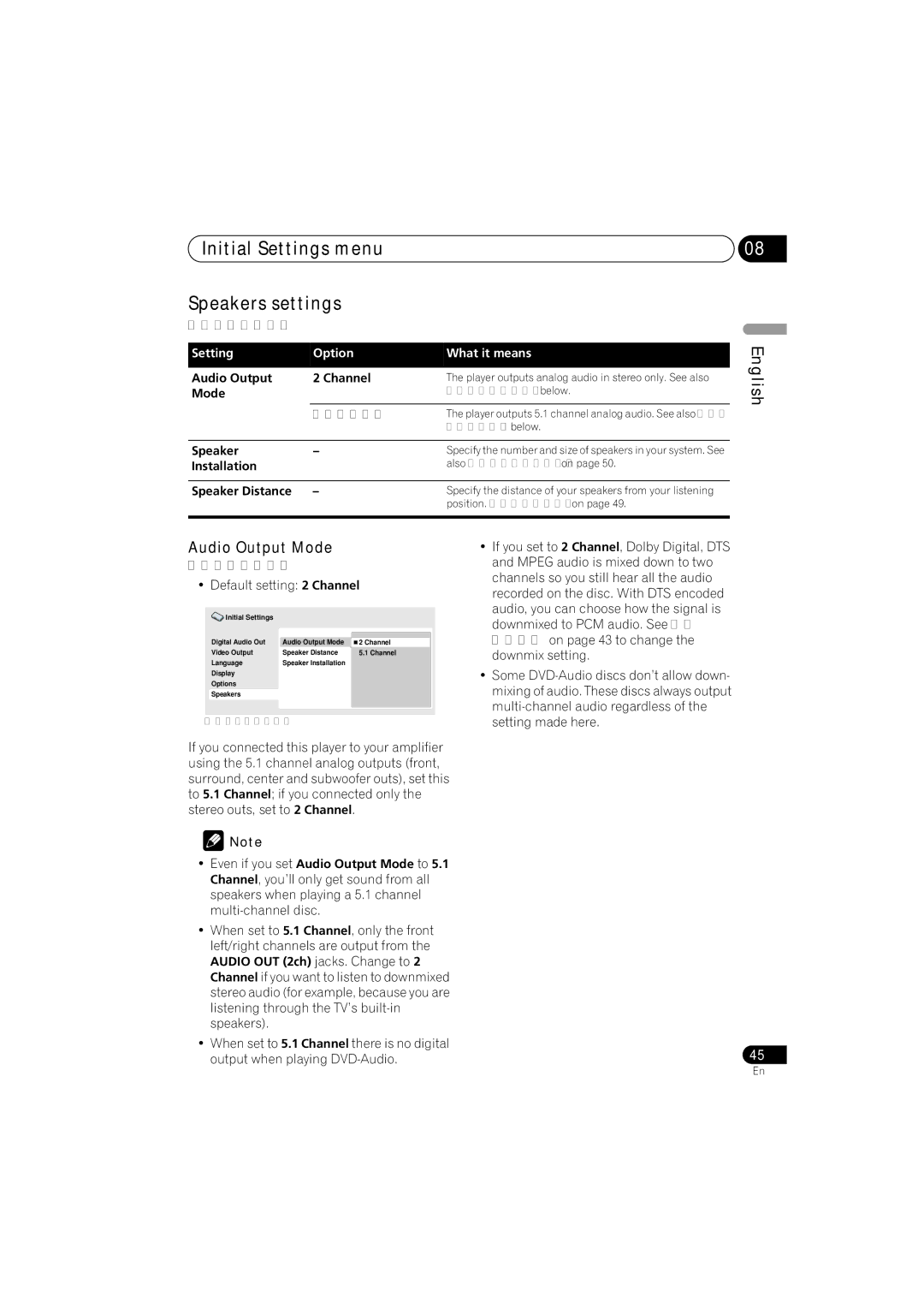 Pioneer DV-600AV-S operating instructions Initial Settings menu Speakers settings, Audio Output Mode 