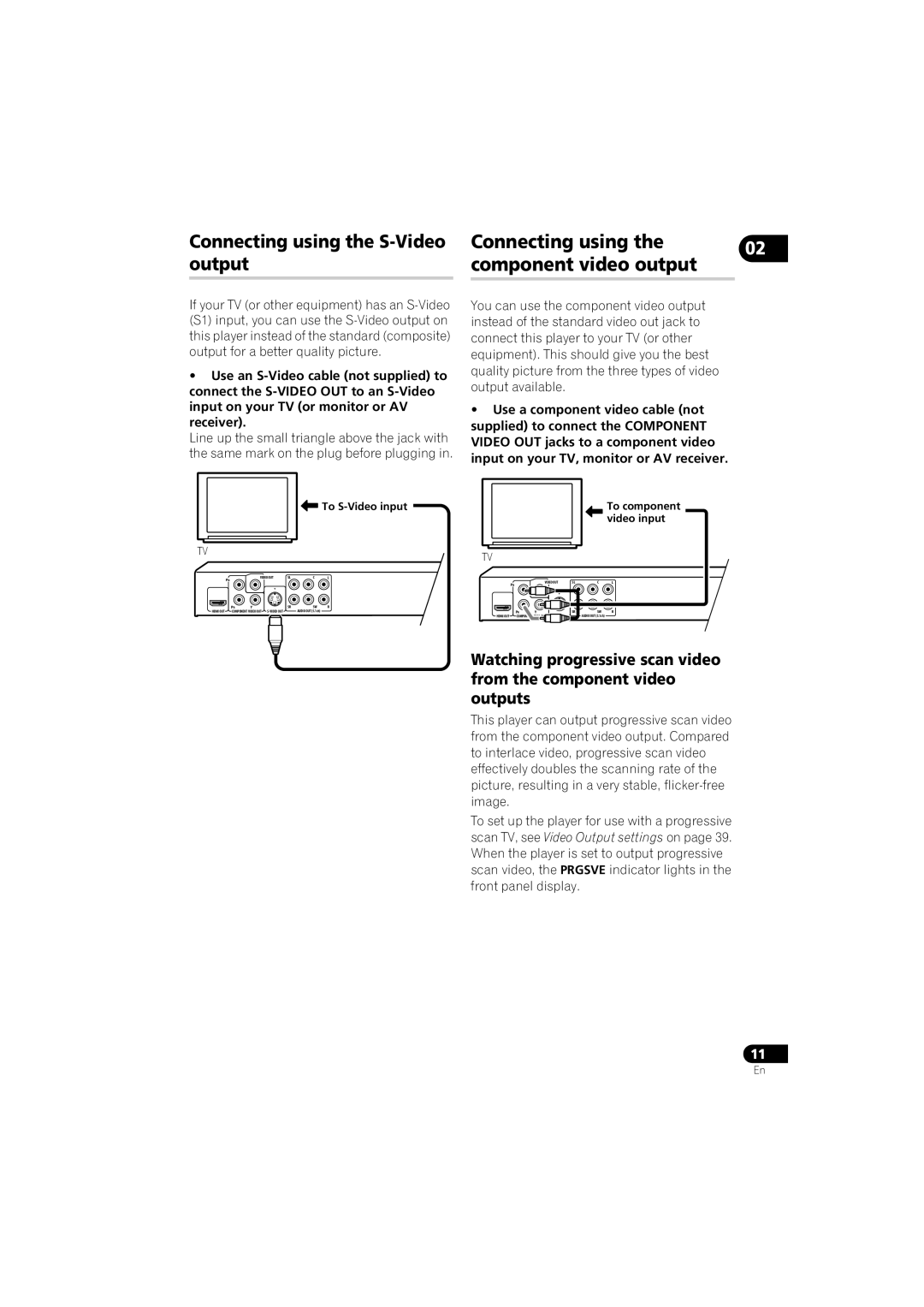 Pioneer DV-610AV-K, DV-610AV-S operating instructions Connecting using, Component video output 