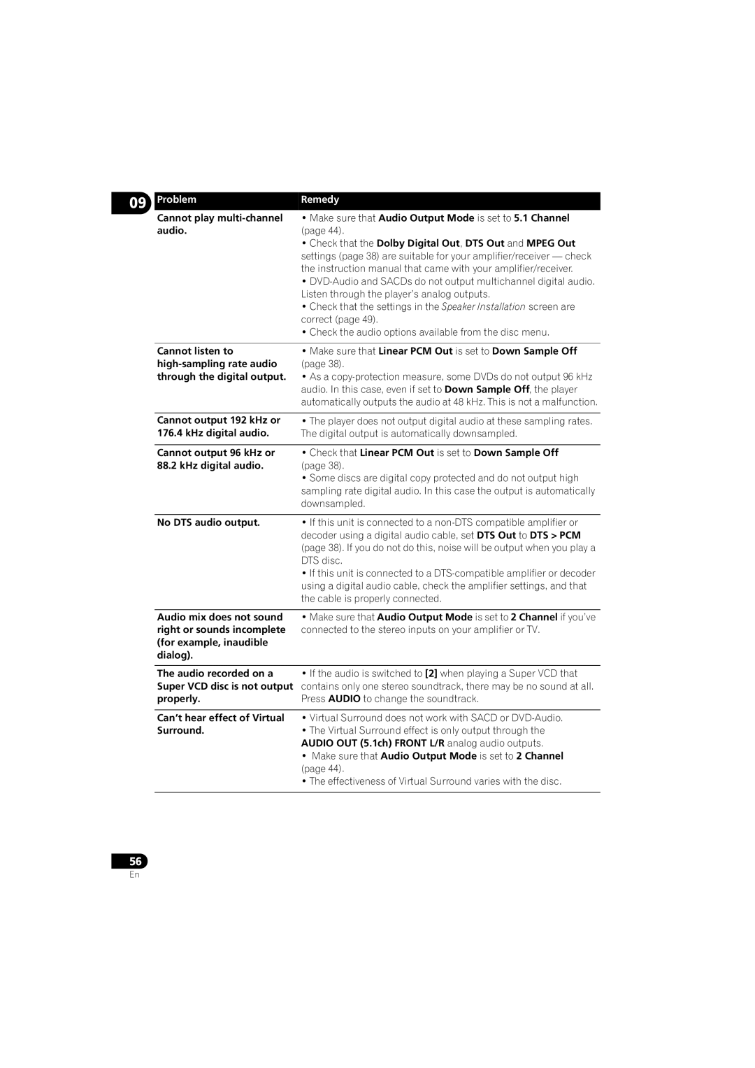 Pioneer DV-610AV-S, DV-610AV-K operating instructions Audio, Make sure that Linear PCM Out is set to Down Sample Off 