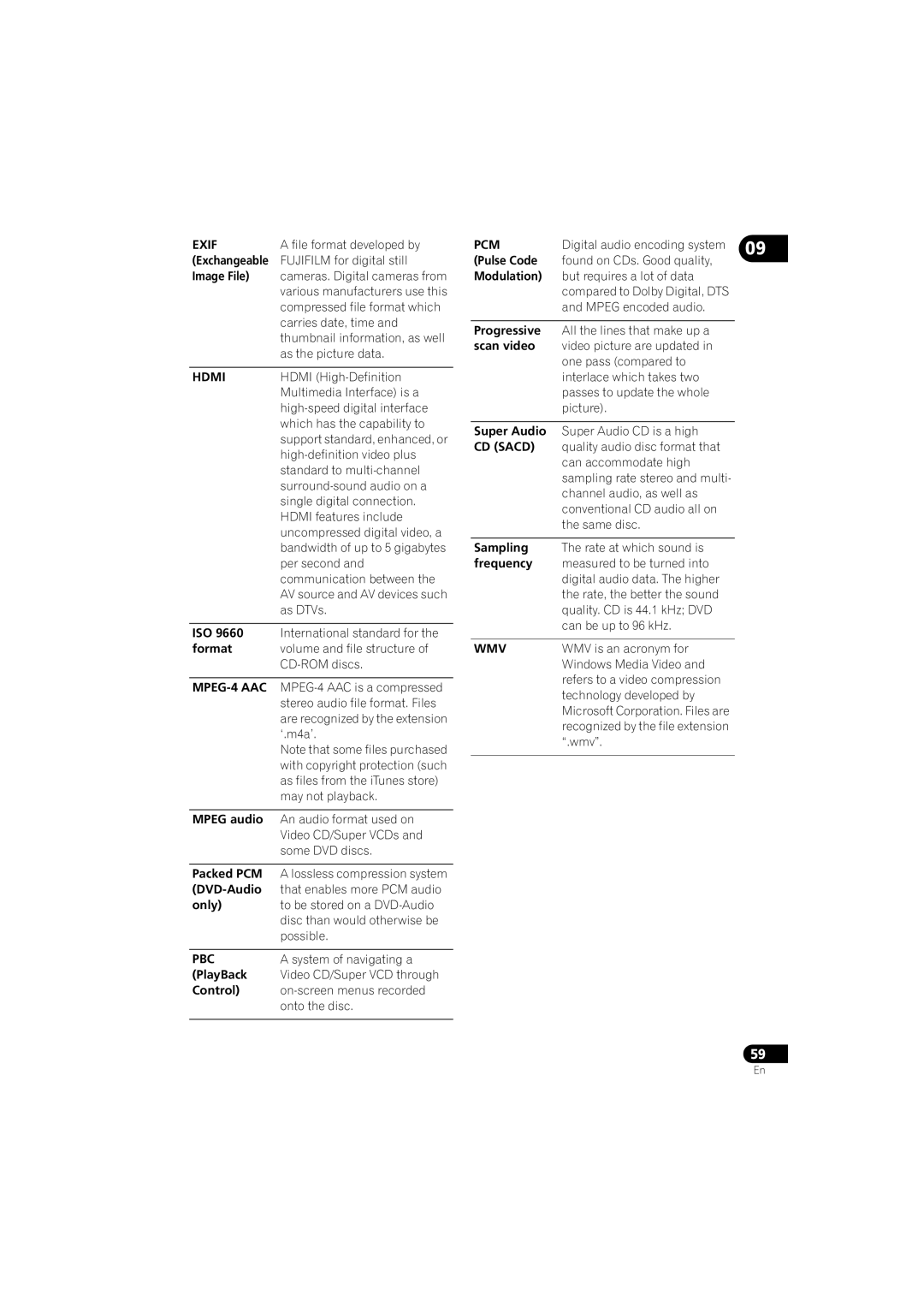 Pioneer DV-610AV-K, DV-610AV-S operating instructions Exif, Pbc, Pcm, CD Sacd, Wmv 