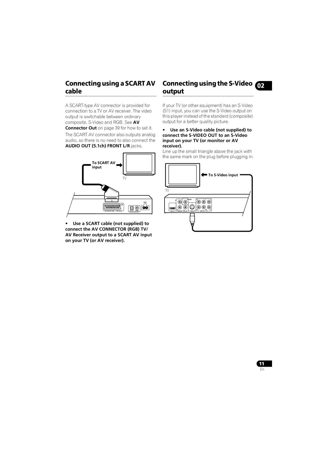 Pioneer DV-610AV-S operating instructions Connecting using a Scart AV cable, Connecting using the S-Video 02 output 