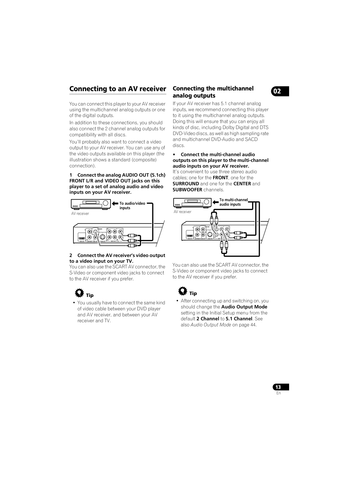 Pioneer DV-610AV-S operating instructions Connecting to an AV receiver, Connecting the multichannel Analog outputs, Tip 