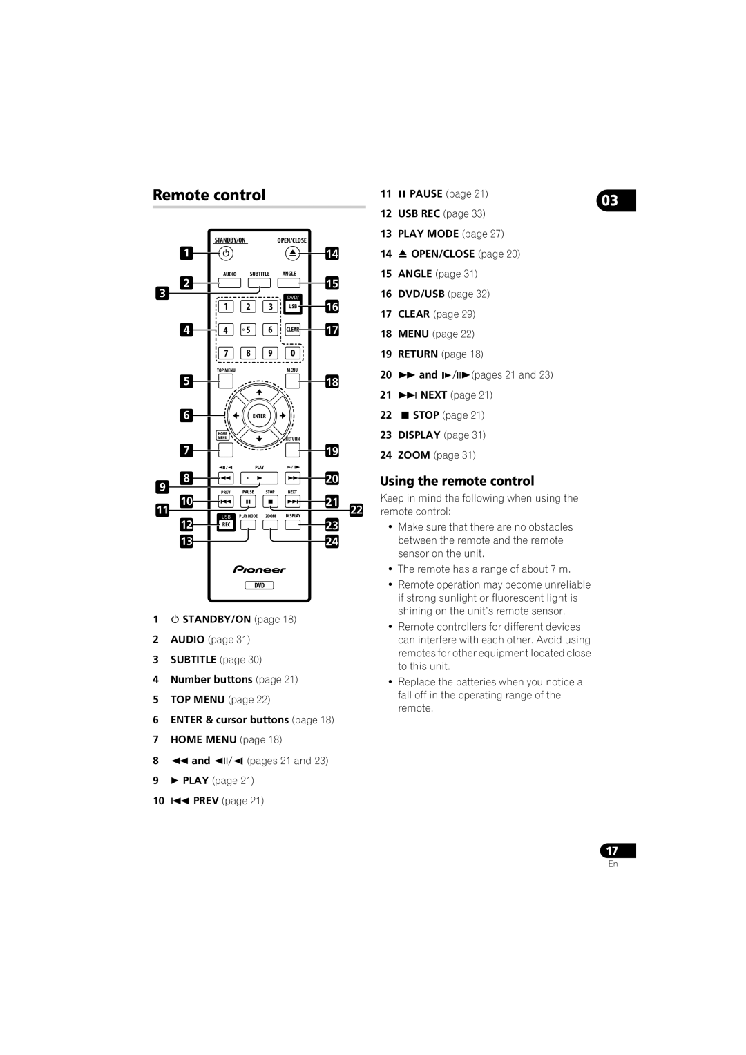 Pioneer DV-610AV-S operating instructions Remote control, Using the remote control 