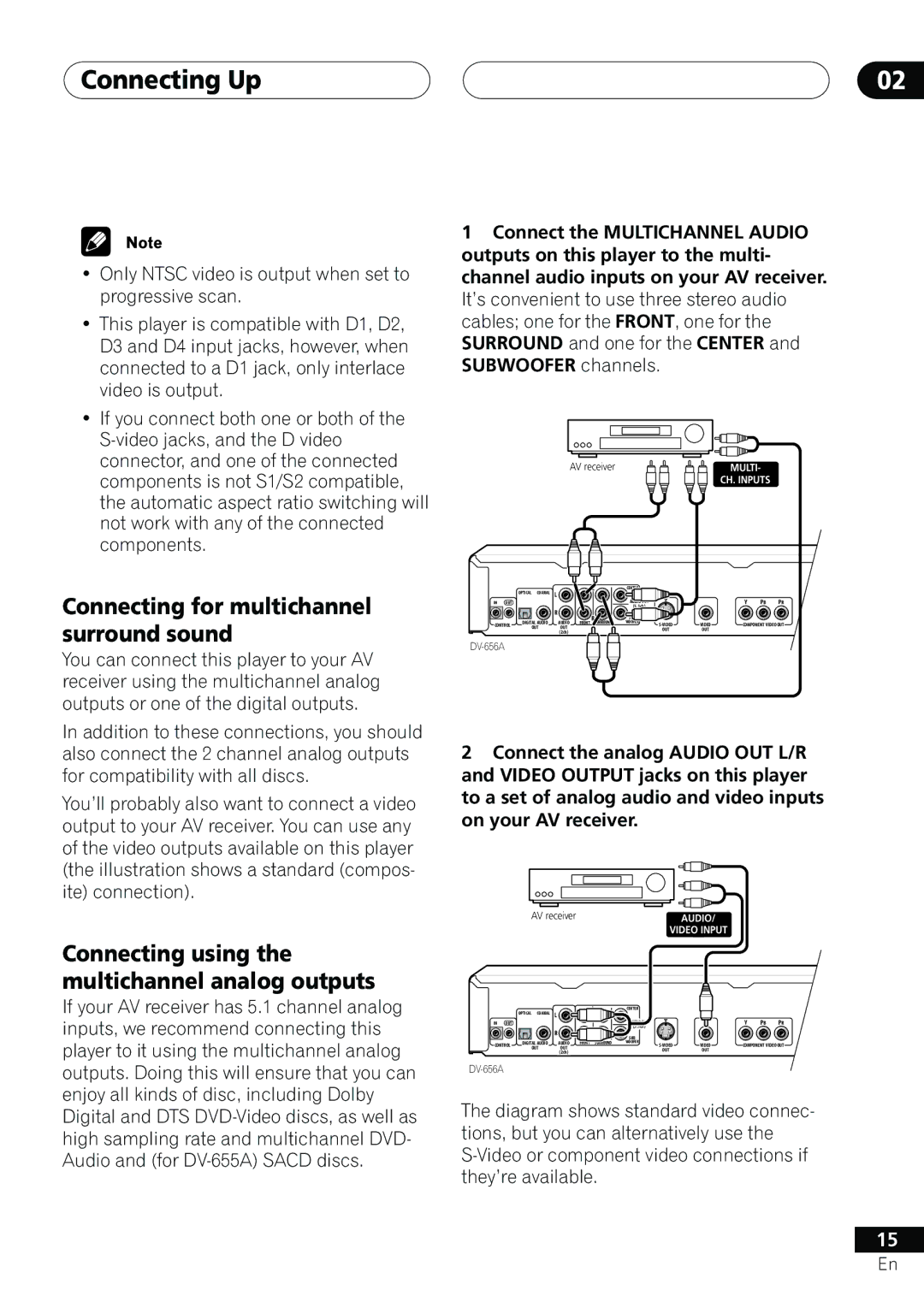 Pioneer DV-655A operating instructions Connecting Up, Connecting for multichannel surround sound 