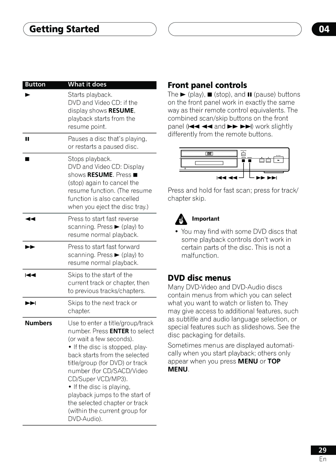 Pioneer DV-655A Front panel controls, DVD disc menus, Stops playback, ¢ Skips to the next track or chapter 