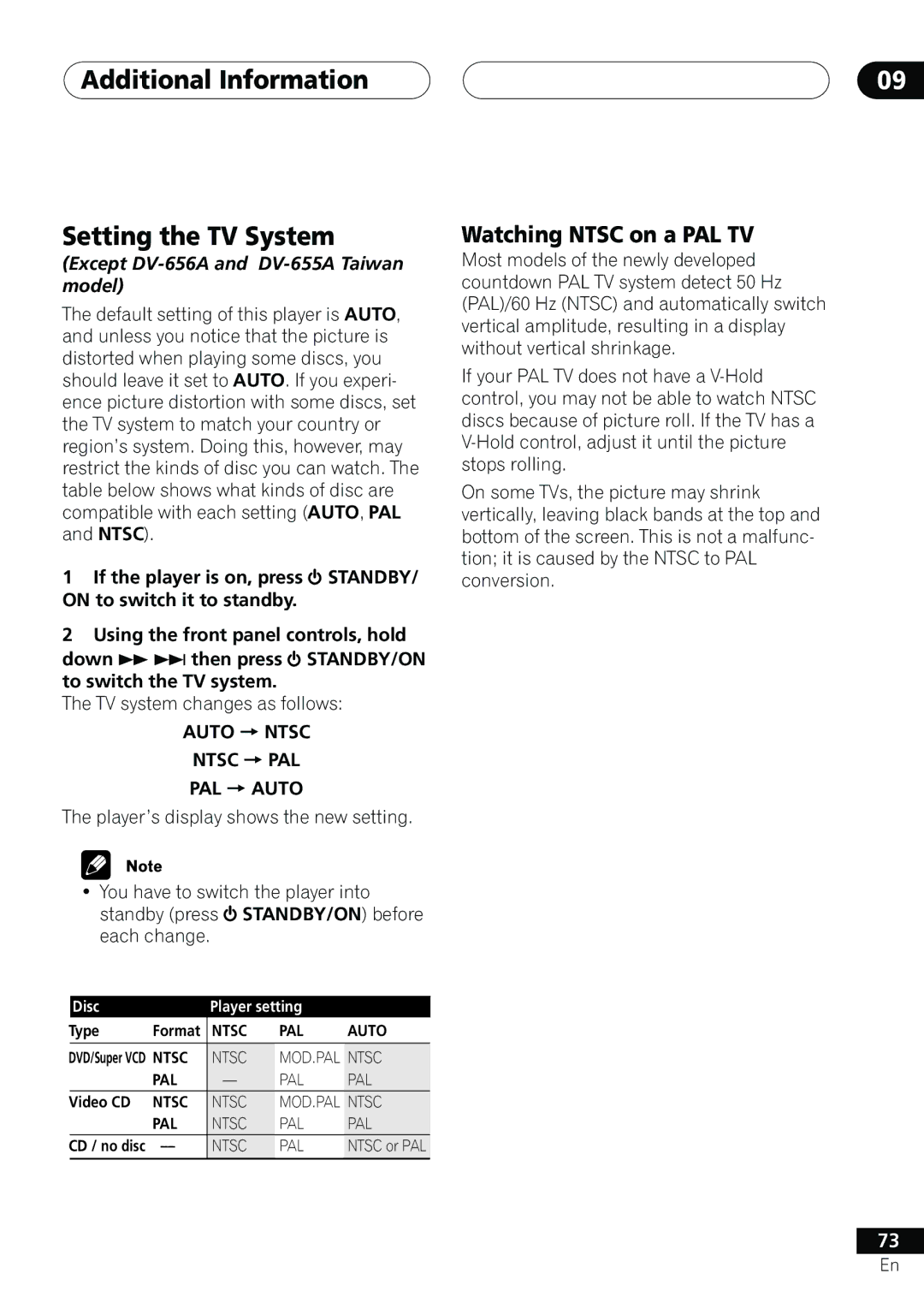 Pioneer DV-655A Additional Information Setting the TV System, Watching Ntsc on a PAL TV, TV system changes as follows 