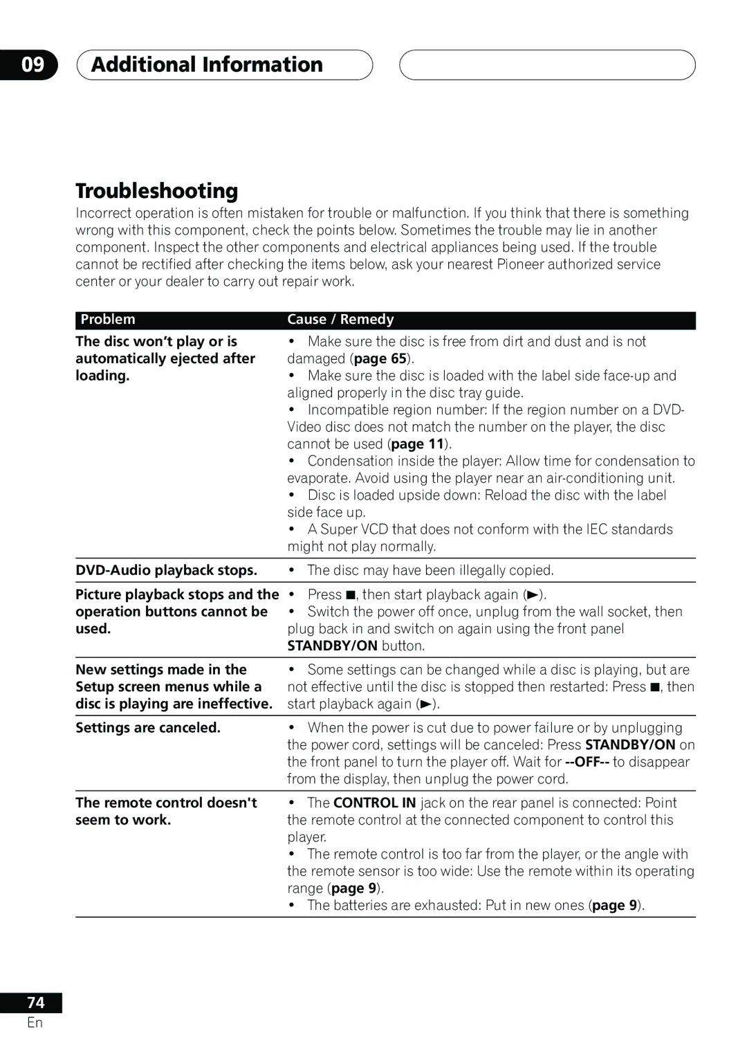 Pioneer DV-655A operating instructions Additional Information Troubleshooting 