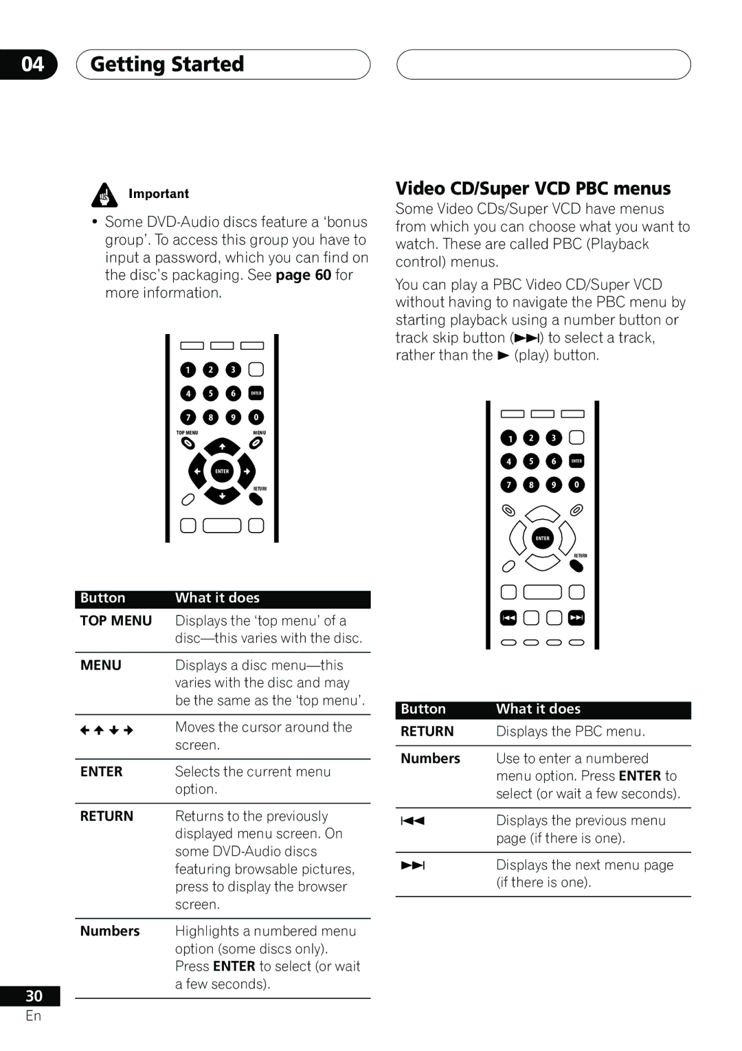 Pioneer DV-656A, 655A operating instructions Video CD/Super VCD PBC menus, TOP Menu, Numbers 