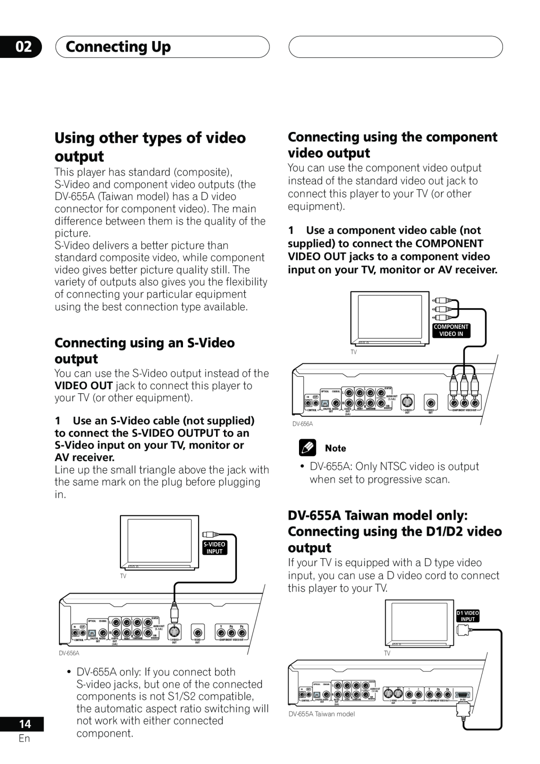 Pioneer DV-656A, 655A Connecting Up Using other types of video output, Connecting using an S-Video output 