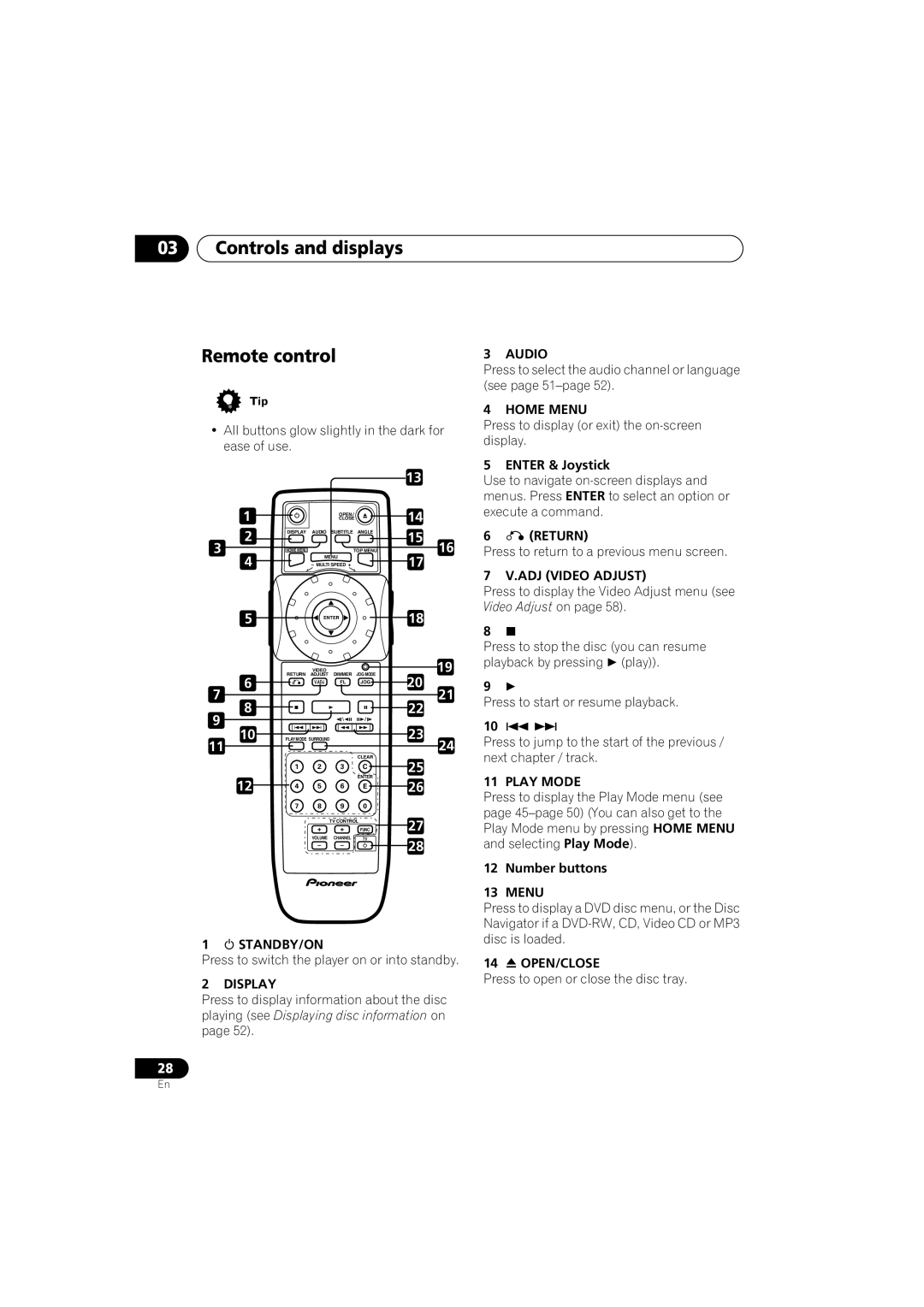 Pioneer DV-79AVi-s operating instructions Controls and displays Remote control 