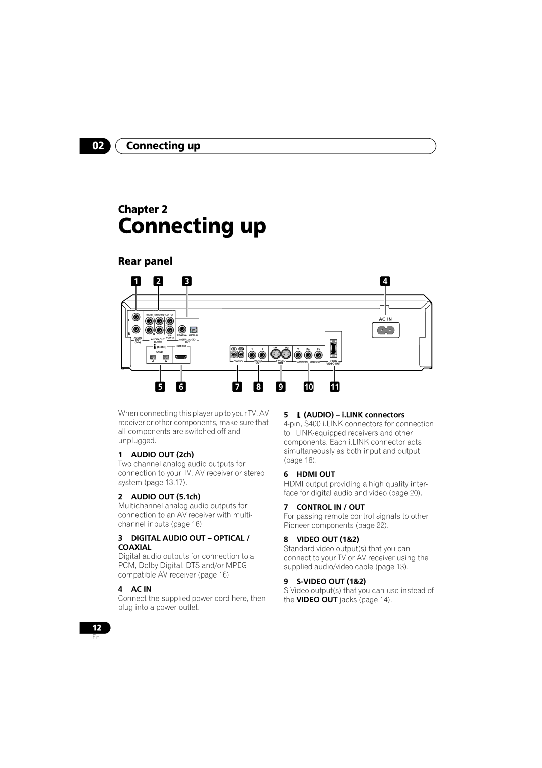 Pioneer DV-989AVi-G operating instructions Connecting up Chapter, Rear panel 