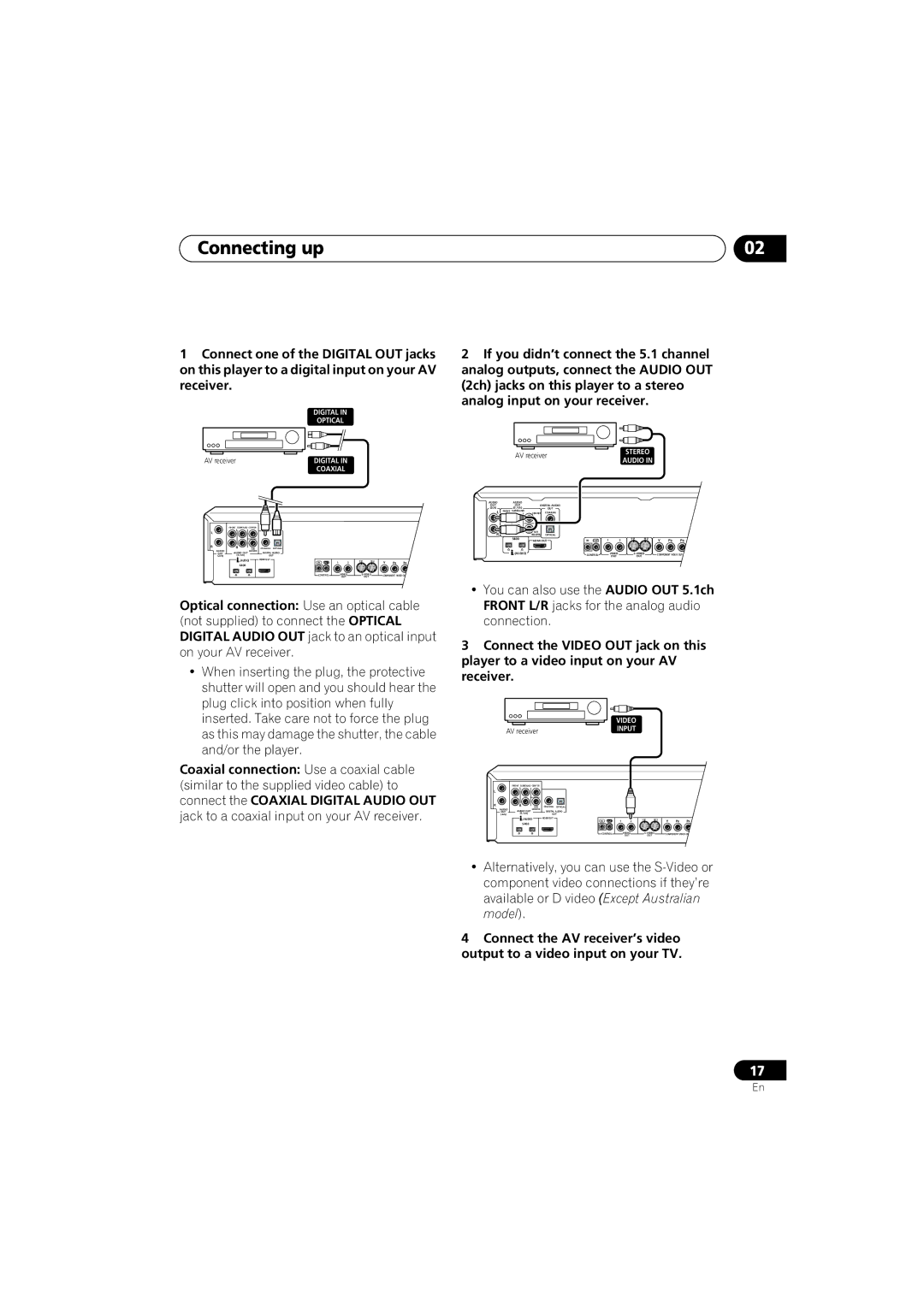 Pioneer DV-989AVi-G operating instructions Digital Optical 