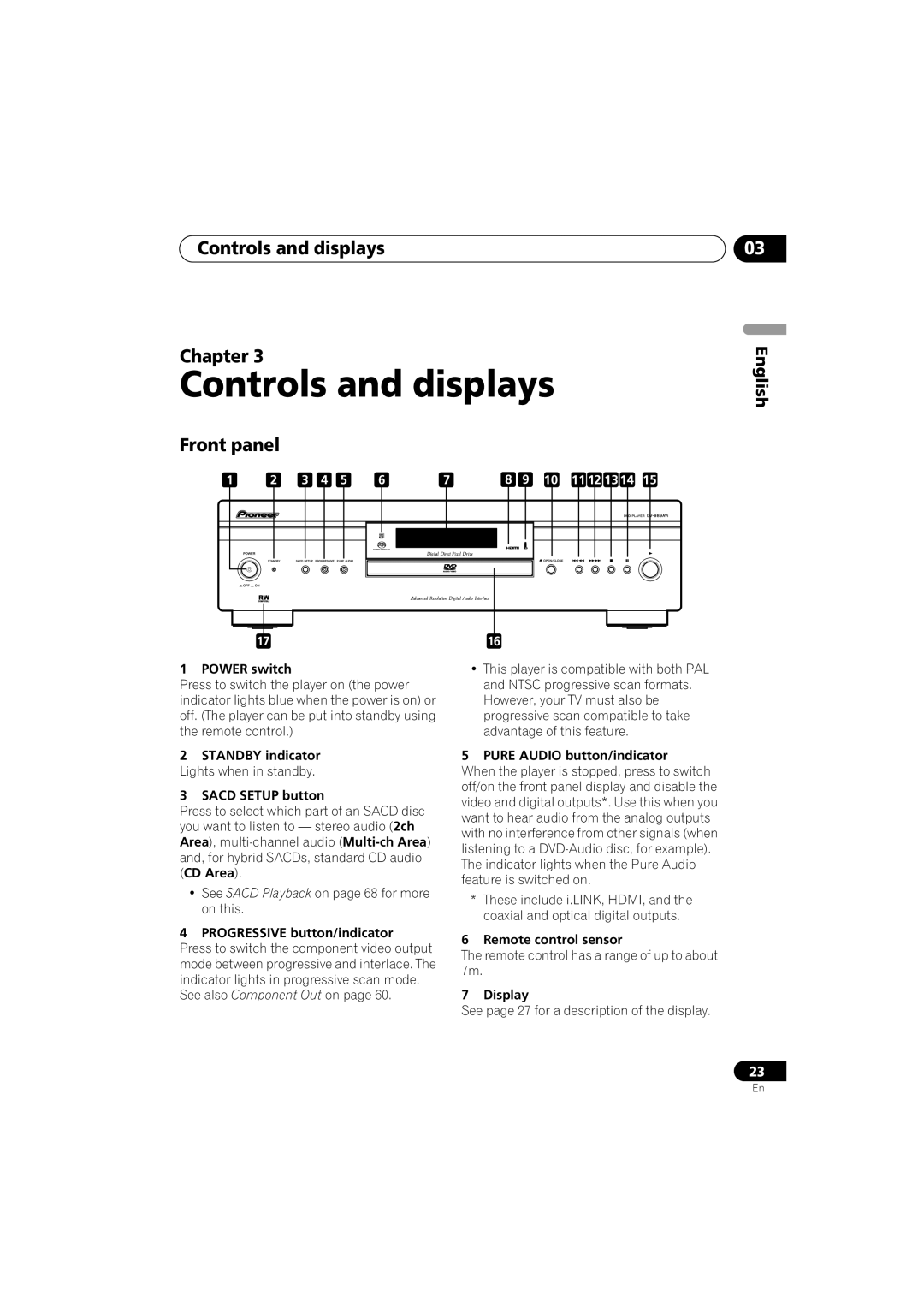 Pioneer DV-989AVi-G operating instructions Controls and displays Chapter, Front panel 