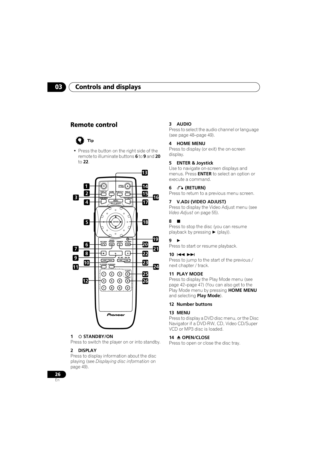 Pioneer DV-989AVi-G operating instructions Controls and displays Remote control 