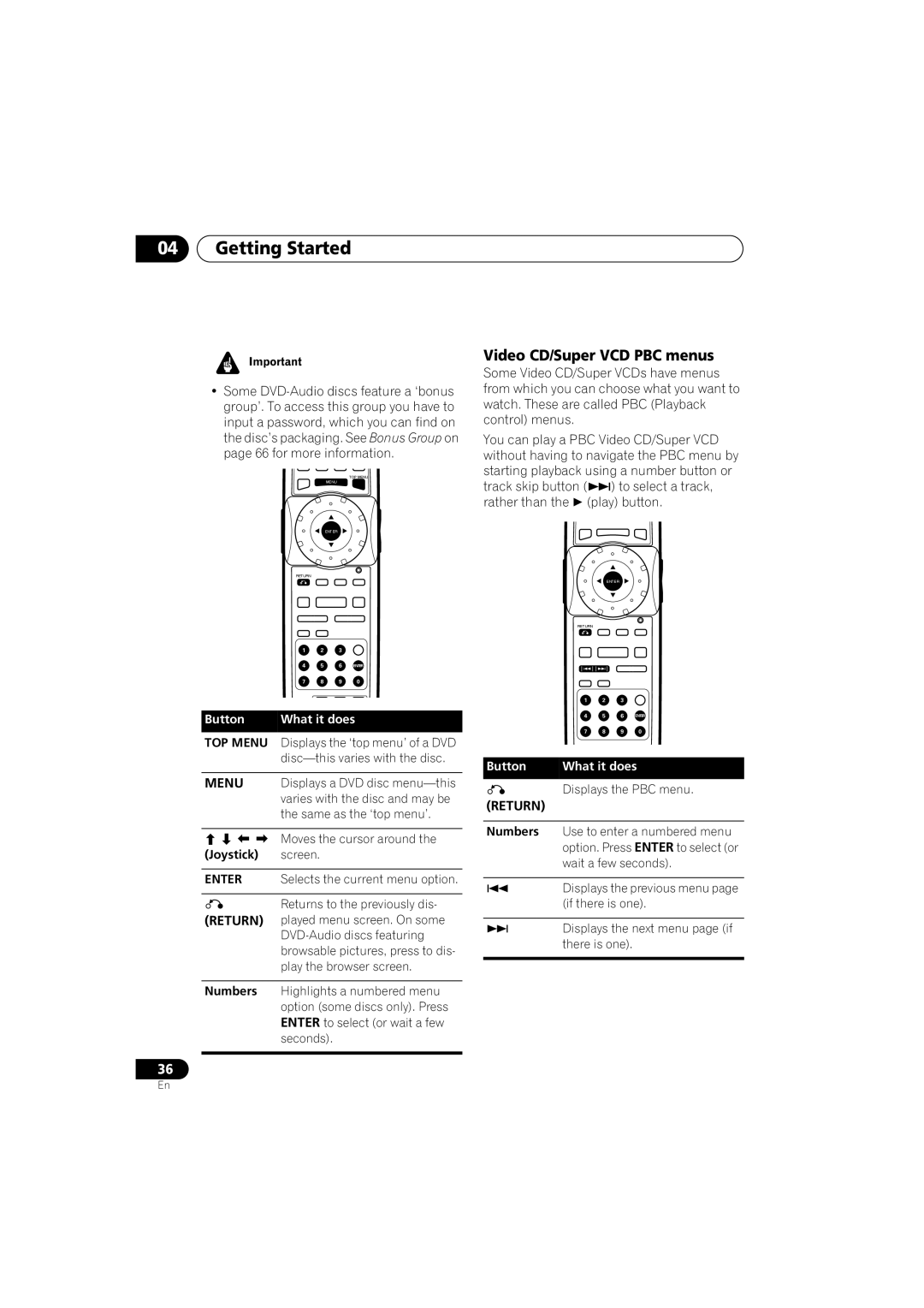 Pioneer DV-989AVi-G operating instructions Video CD/Super VCD PBC menus, Displays the PBC menu 