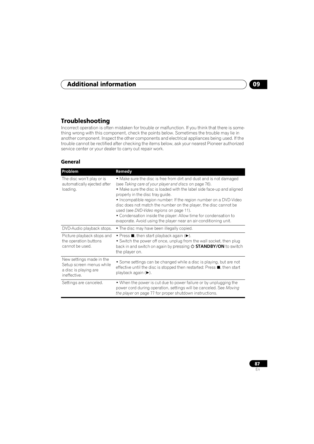 Pioneer DV-989AVi-G operating instructions Additional information Troubleshooting, General 