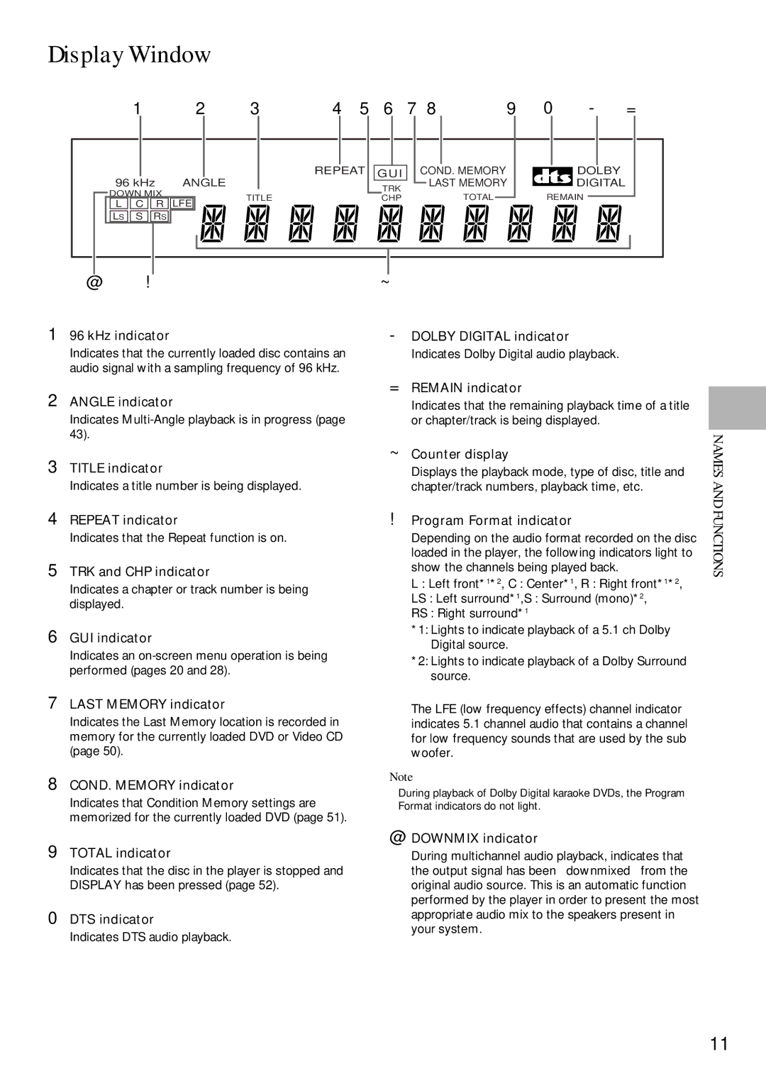 Pioneer DV-C302D operating instructions Display Window, Names and Functions 