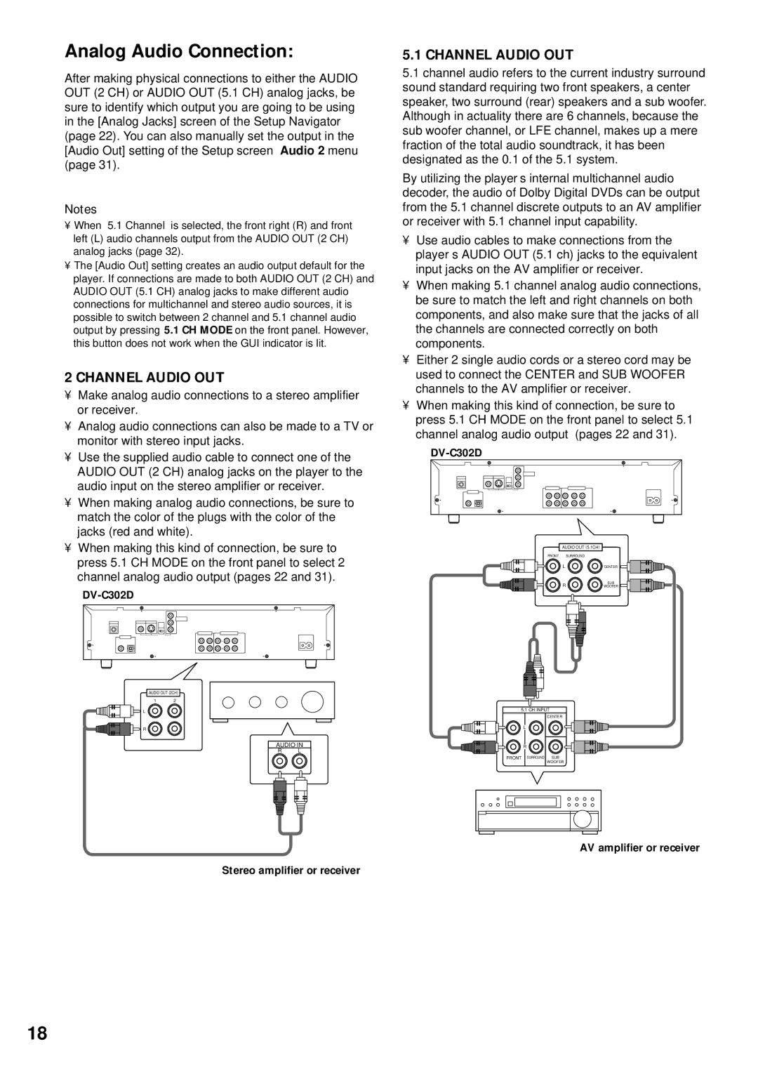 Pioneer DV-C302D operating instructions Analog Audio Connection, Channel Audio OUT 