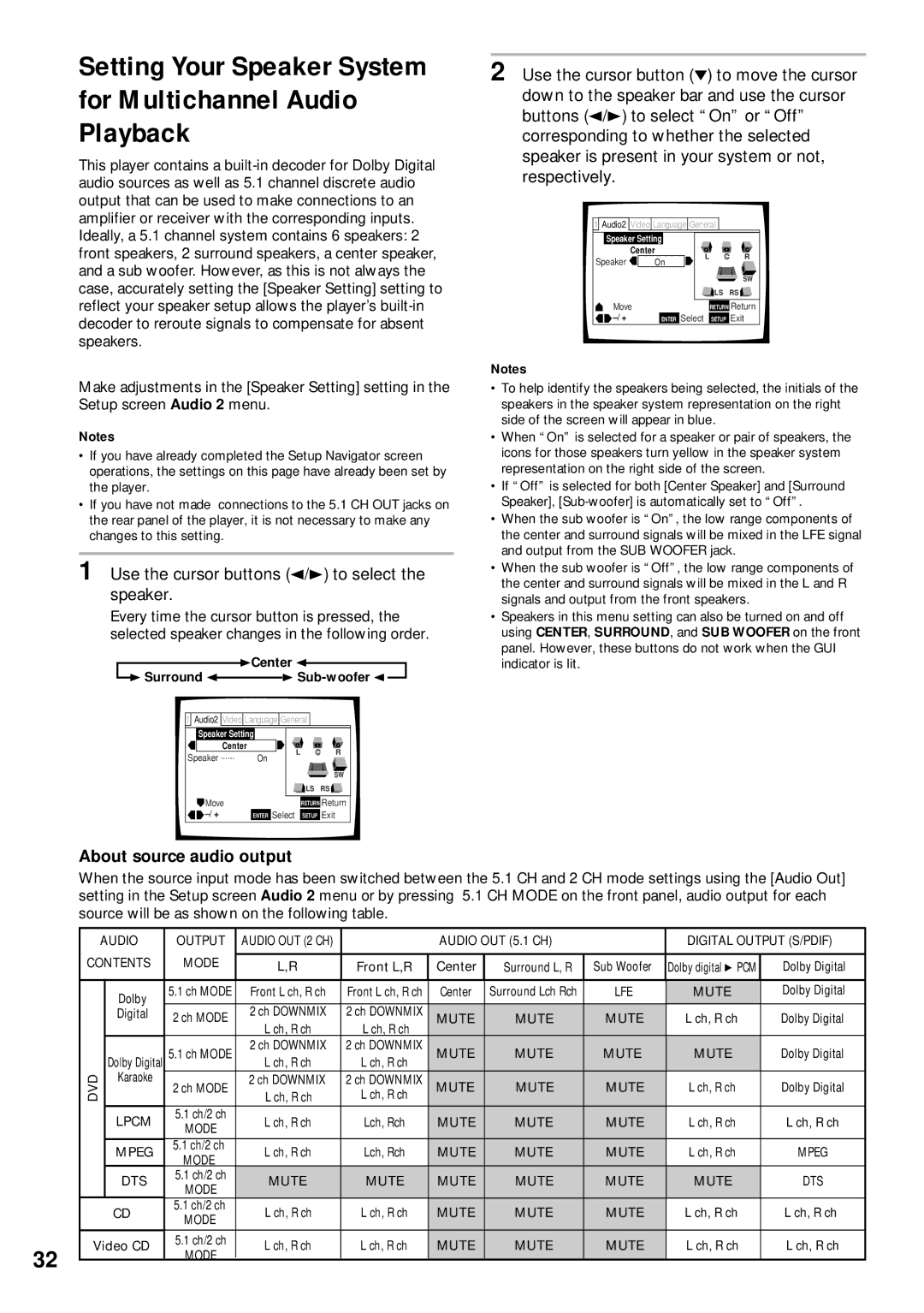 Pioneer DV-C302D Setting Your Speaker System for Multichannel Audio Playback, About source audio output 