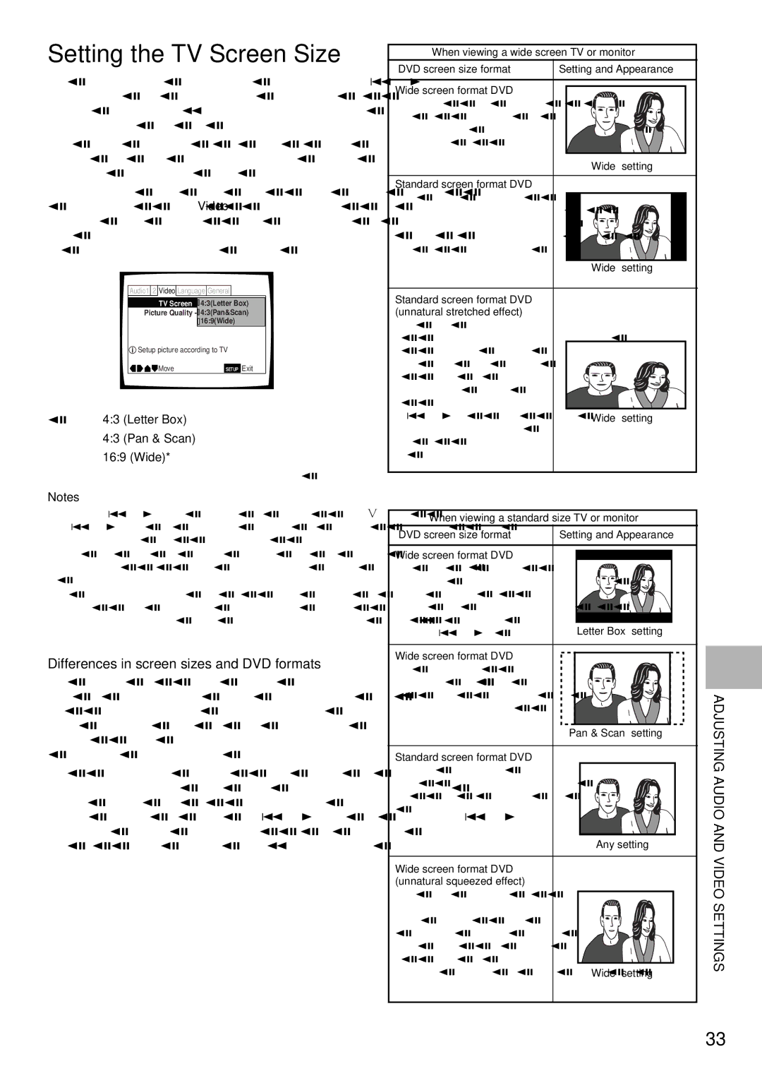 Pioneer DV-C302D operating instructions Setting the TV Screen Size, Differences in screen sizes and DVD formats 