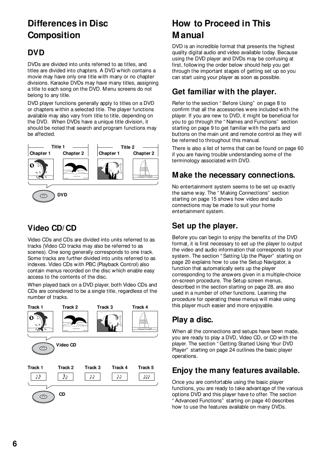 Pioneer DV-C302D operating instructions Differences in Disc Composition, How to Proceed in This Manual 