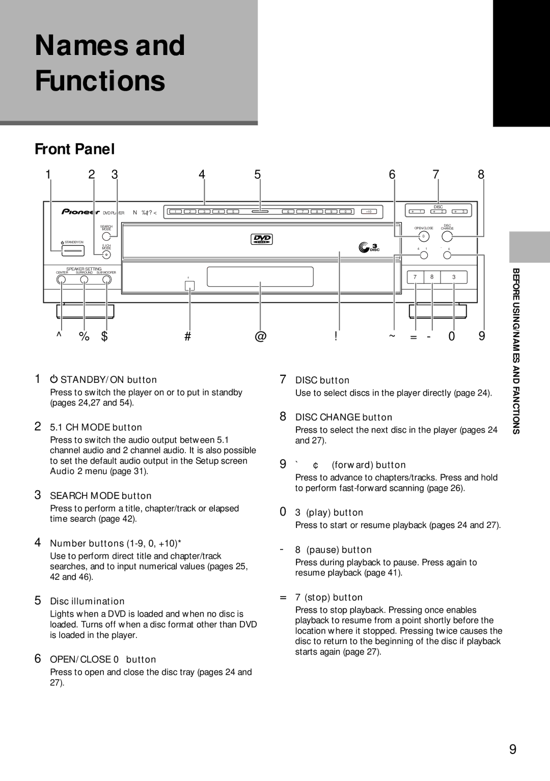 Pioneer DV-C302D operating instructions Names Functions, Front Panel 