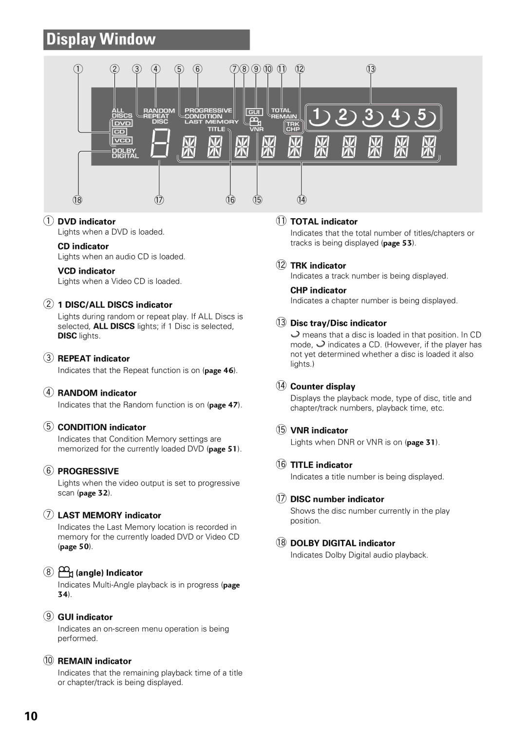 Pioneer DV-C603 operating instructions Display Window 