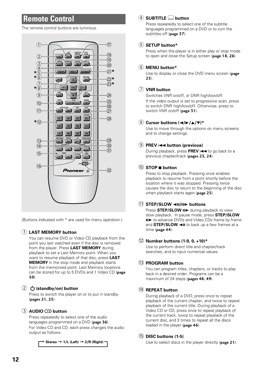 Pioneer DV-C603 operating instructions Remote Control 