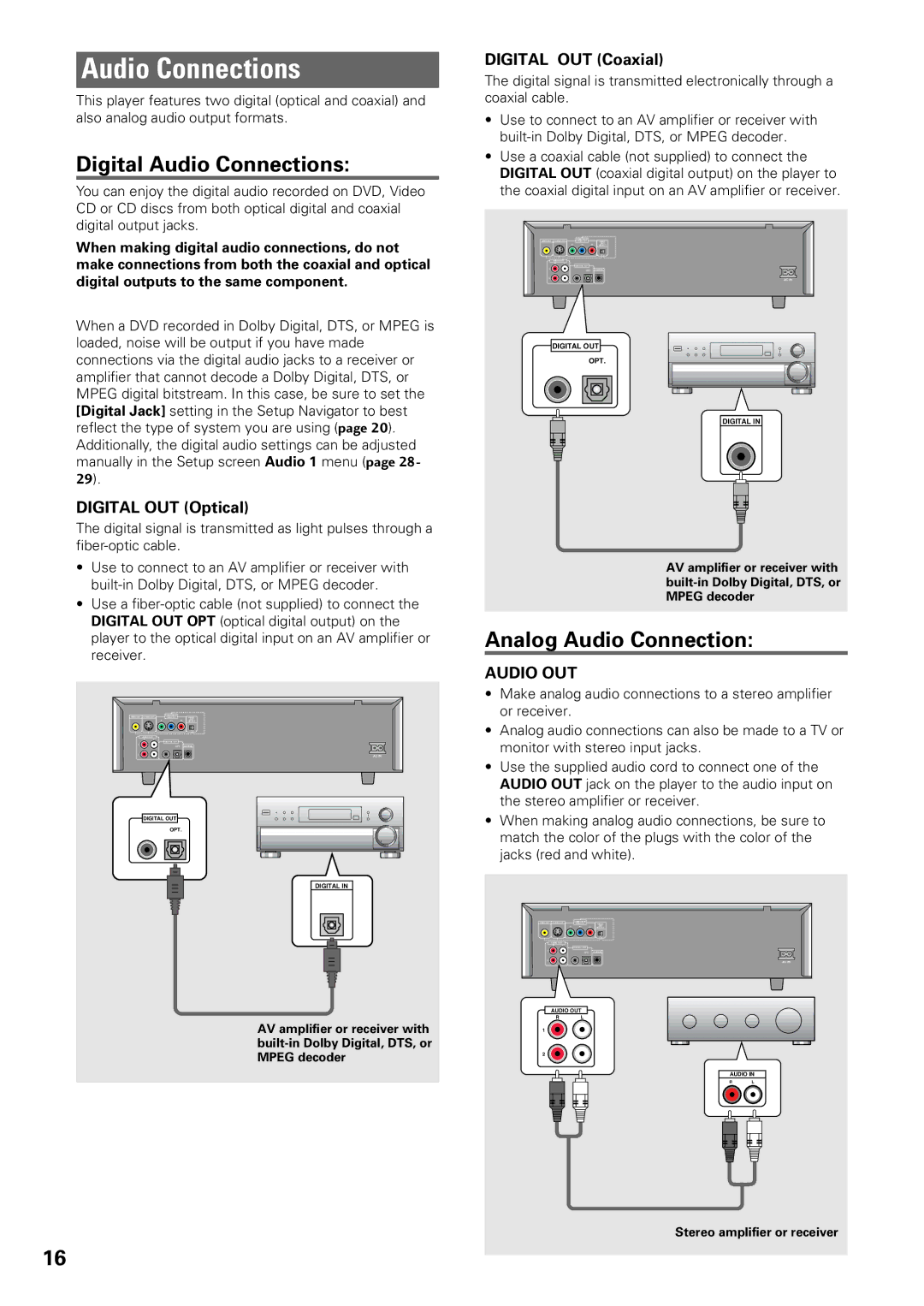 Pioneer DV-C603 operating instructions Digital Audio Connections, Analog Audio Connection, Audio OUT 